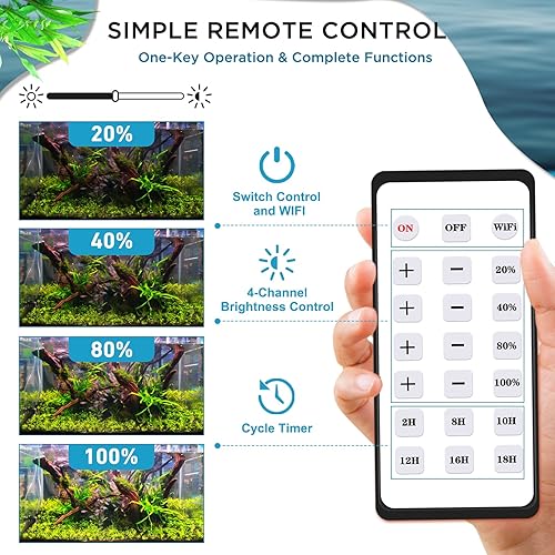 Miniatura 2 de Lominie Luz LED para acuario de 10 galones, temporizador de luz para pecera, clip en lámpara de acuario, espectro completo, 80 W, 6500 K, para