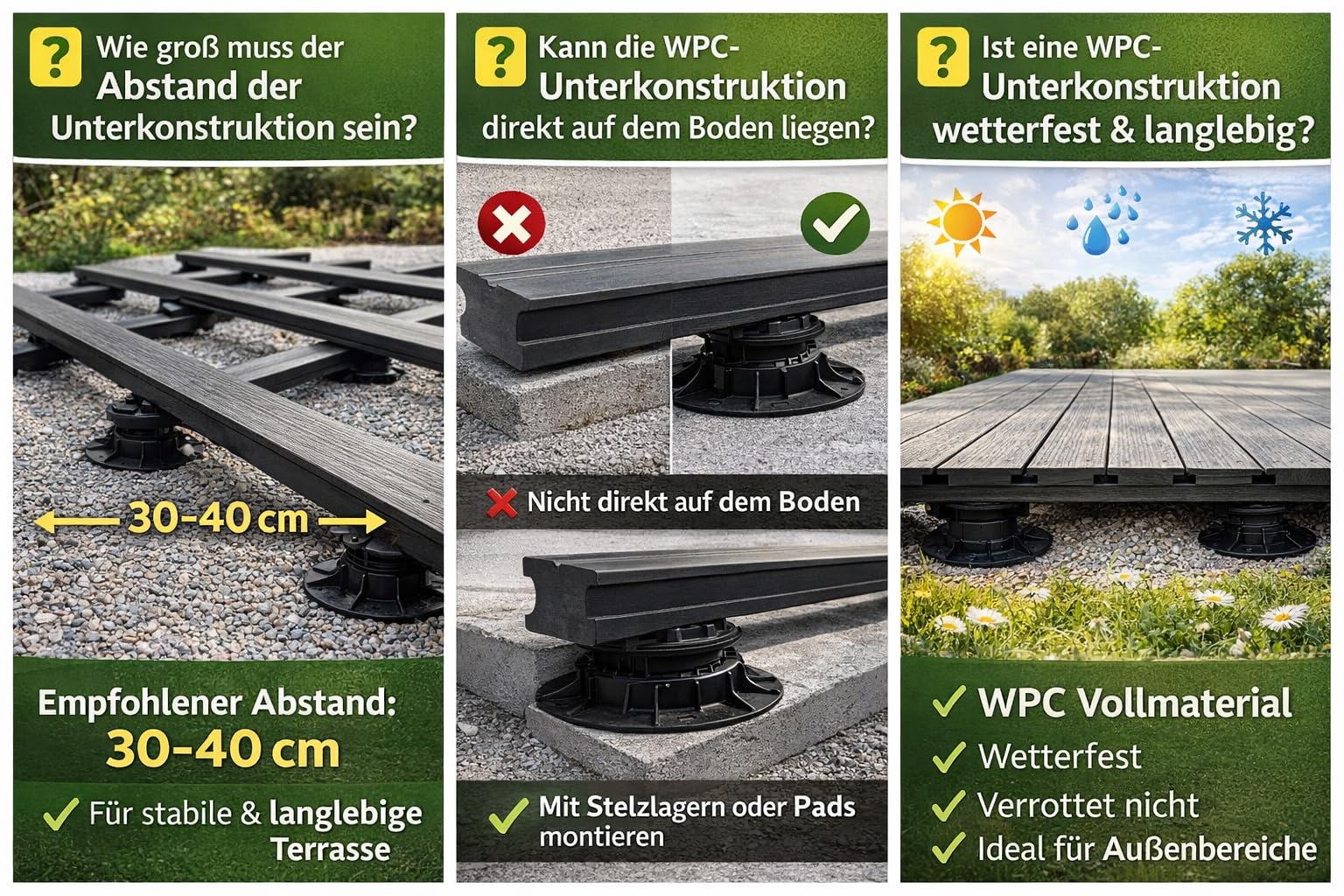 WPC Unterkonstruktion Vollmaterial 198×40×25 mm Schwarz – Terrassen Unterbau für WPC & Holz Dielen – witterungsbeständig, wasserfest, verrottungsfrei – für Terrasse, Balkon, Garten & Pool (20Stück)