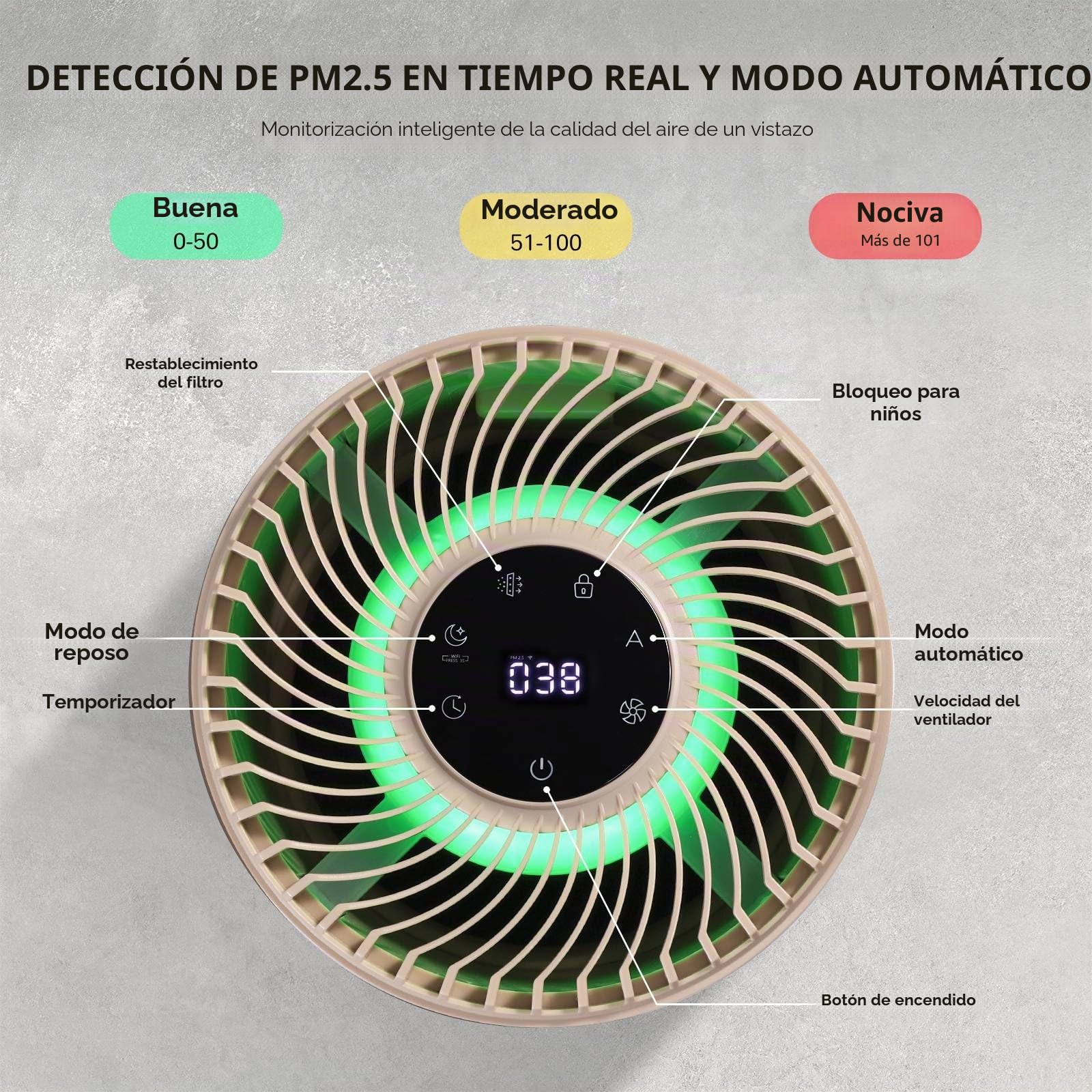 Airthereal Purificador de Aire para Mascotas, Gran Espacio 325 m² - Filtro H13 Morado Eliminador de Olores - Pelo, Polvo y Humo, Purificador especializado - Sensor PM2.5, AGH400-PET