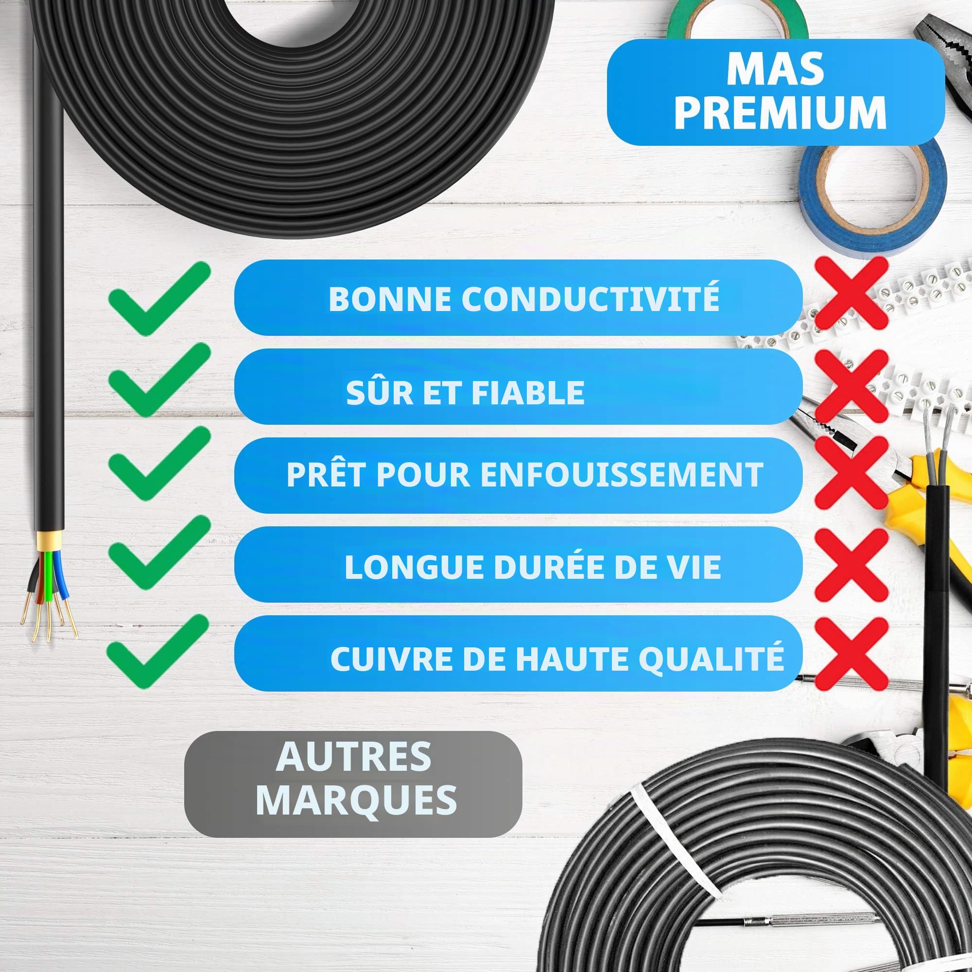 Câble électrique souterrain, type NYY-J 5 x 6 mm², disponible en 5, 10, 15, 20, 25, 30, 35, 40 ou 50 m, avec anneau, pour la pose en extérieur et en terre, 30 m