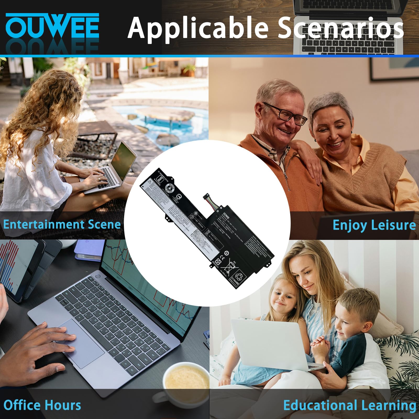 Amazon.com: OUWEE L17L3P61 Laptop Battery Compatible with Lenovo