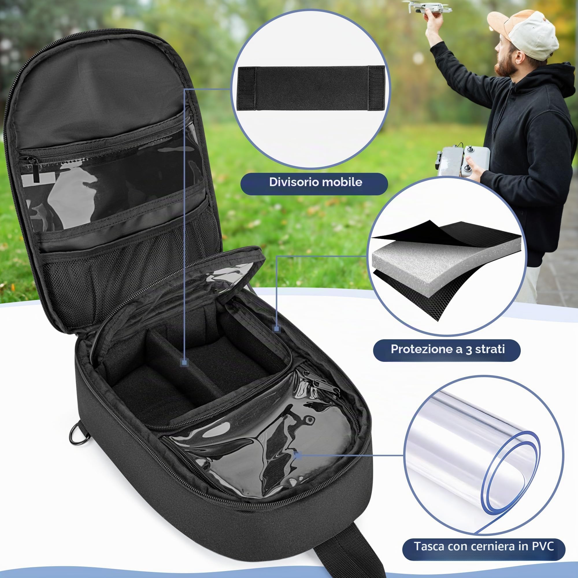 PGmoon Custodia per Il Trasporto Compatibile con DJI Mini 3/Mini 4 Pro/DJI Neo Fly More Combo, Borsa a Tracolla con Tasche Multiple per Drone da Viaggio e Controller RC, Hub di Ricarica, Batterie