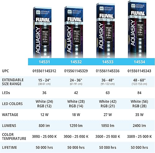 Miniatura 9 de Fluval Aquasky 2.0 Iluminación LED para acuario, 35 vatios, 48-60 pulgadas
