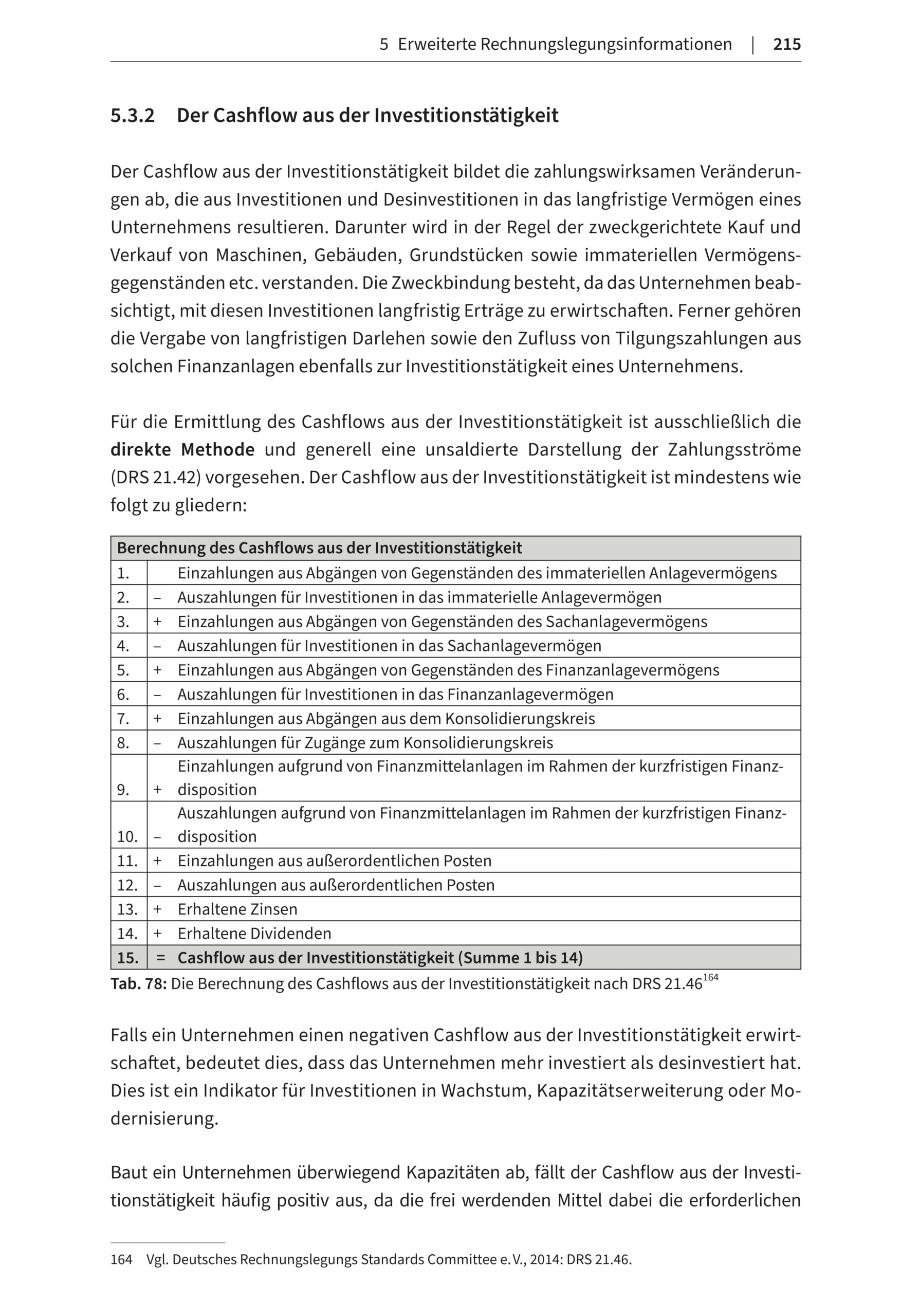 Bilanzen lesen, verstehen und gestalten (Haufe Fachbuch)