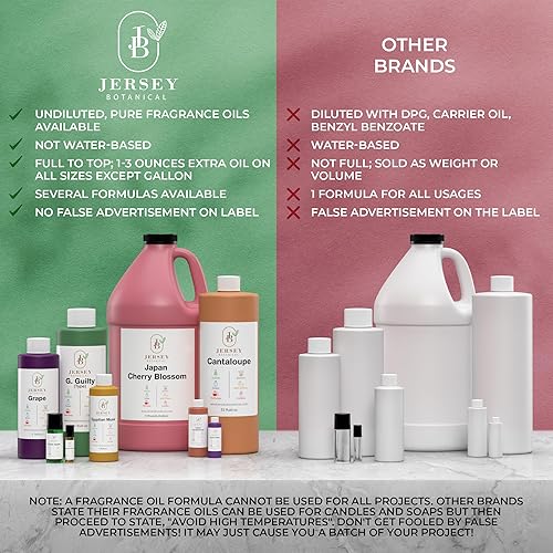 Miniatura 9 de Set de regalo floral 6 aceites aromáticos de 0.3 fl oz para velas, jabón, limo, difusores de aceites esenciales  rosa, loto, lila, lirio del valle,