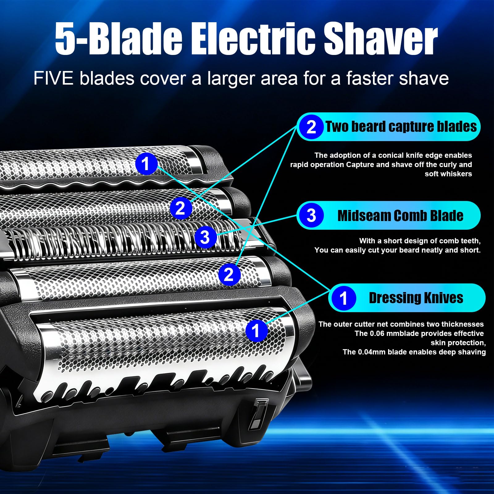 Replacement Blades and Foil for Panasonic ARC5 Shavers