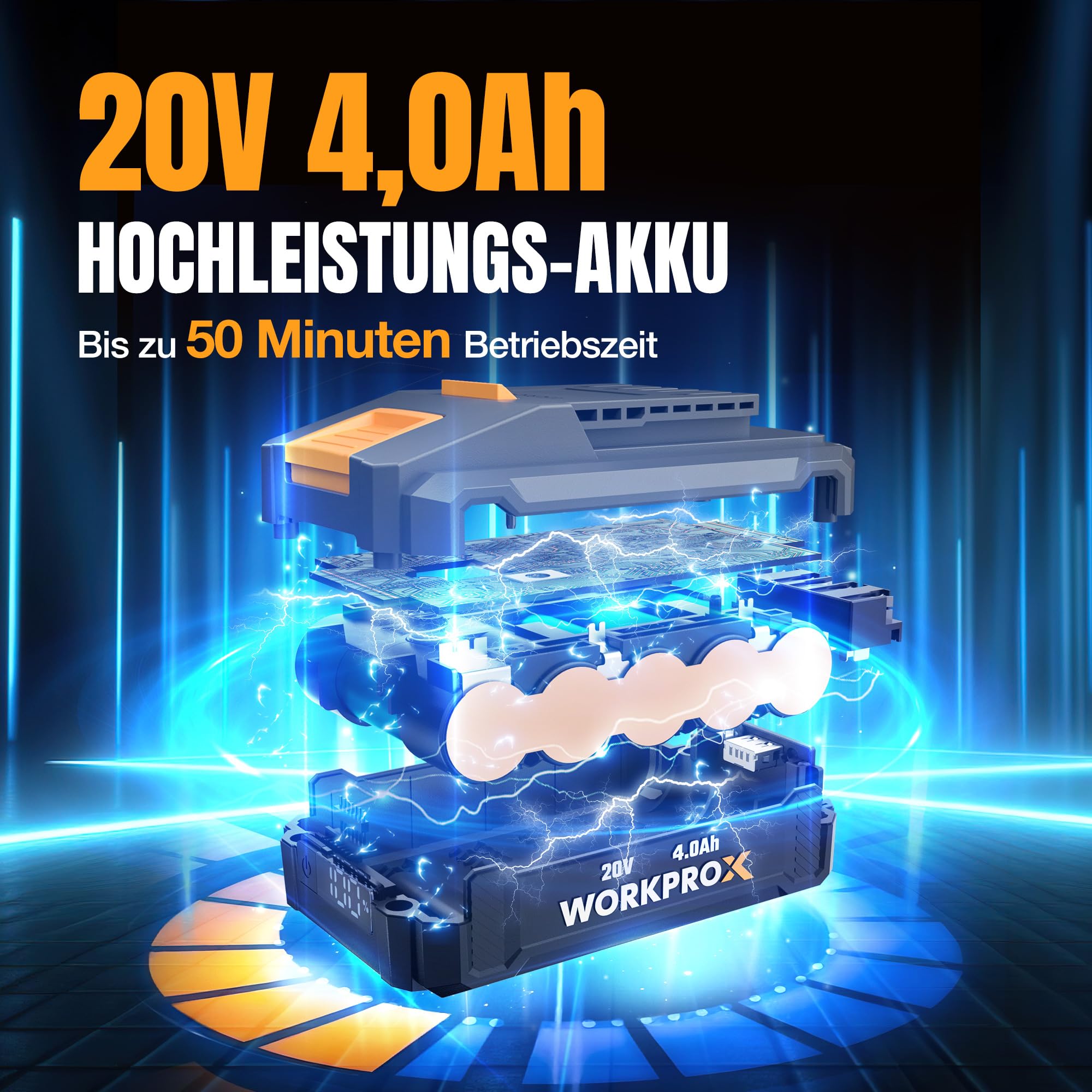 WORKPROX Hochentaster 20V, Akku-Astkettensäge, Leistungsstarke Teleskop Astsäge, PD Schnellladung, Automatische Kettenschmierun, für Baumschneiden