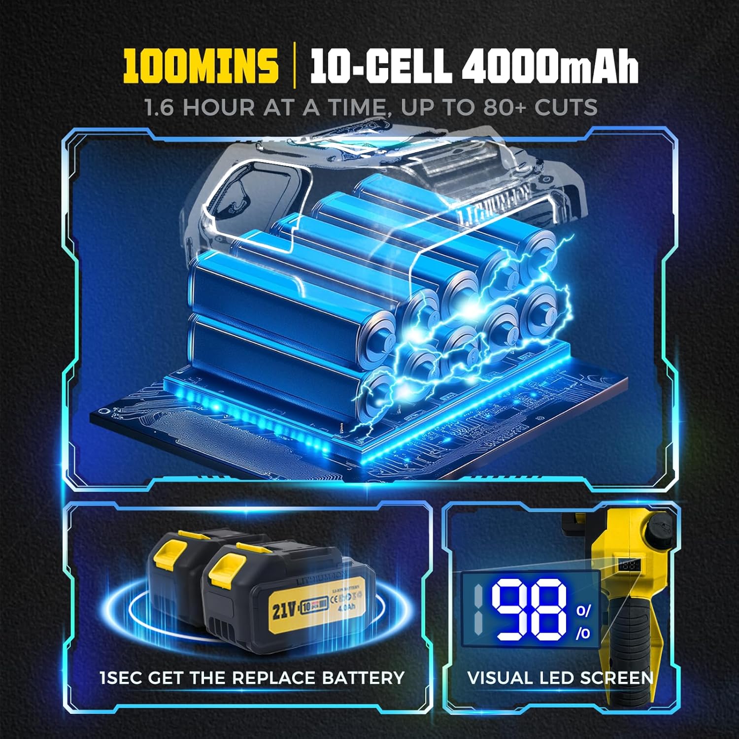 Brushless 2-IN-1 Cordless Pole Saw & Mini Chainsaw, 2× 21V 4.0Ah Battery Powered 8 Inch Chain,Max Reach 16 Ft & Multi-Angle Electric Pole Saw for Tree Trimming, Gifts For Father,Husband,Men