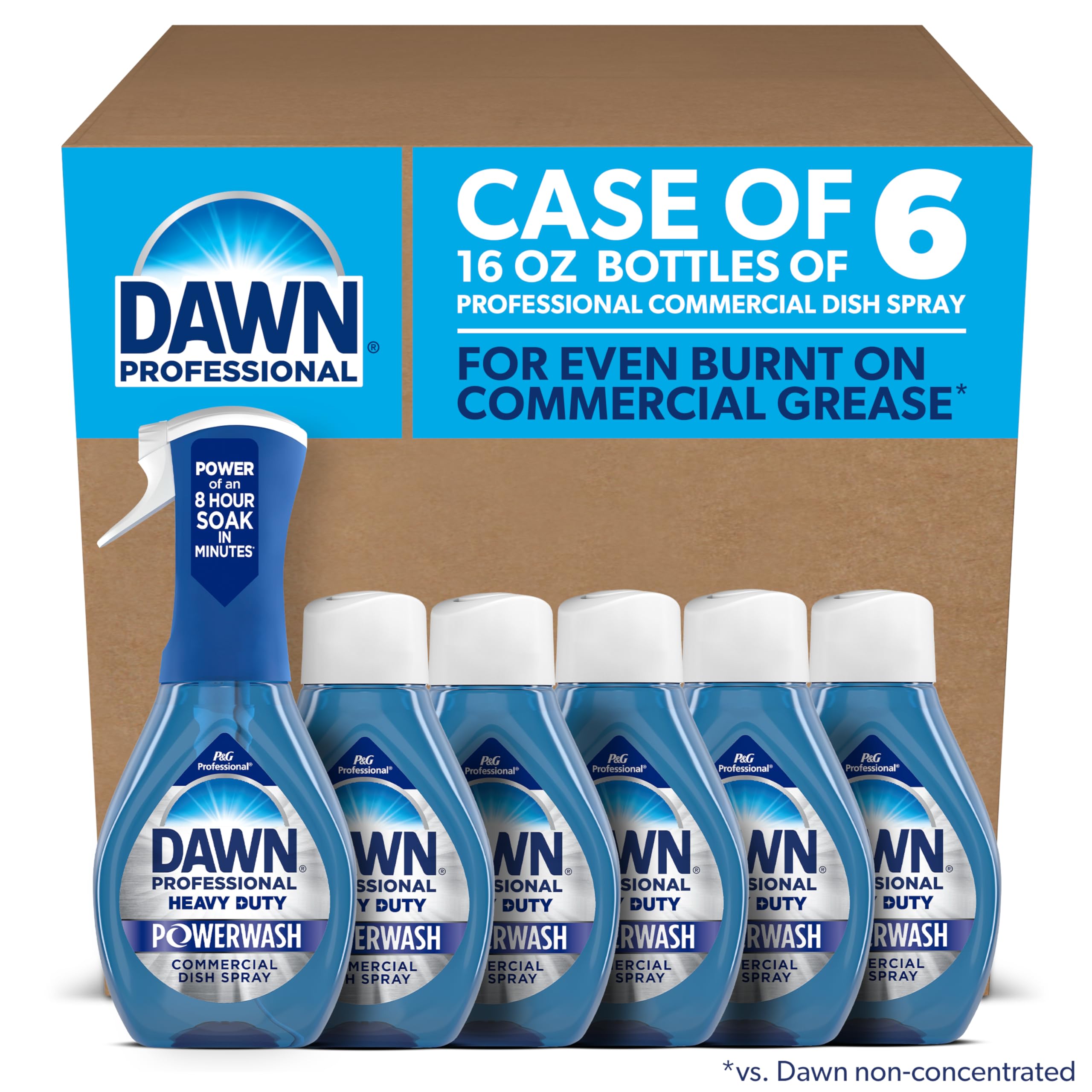 Dawn Powerwash Heavy Duty Dish Spray for Commercial Kitchens, Restaurants, and More, 16 oz (Pack of 6), with 1 Trigger