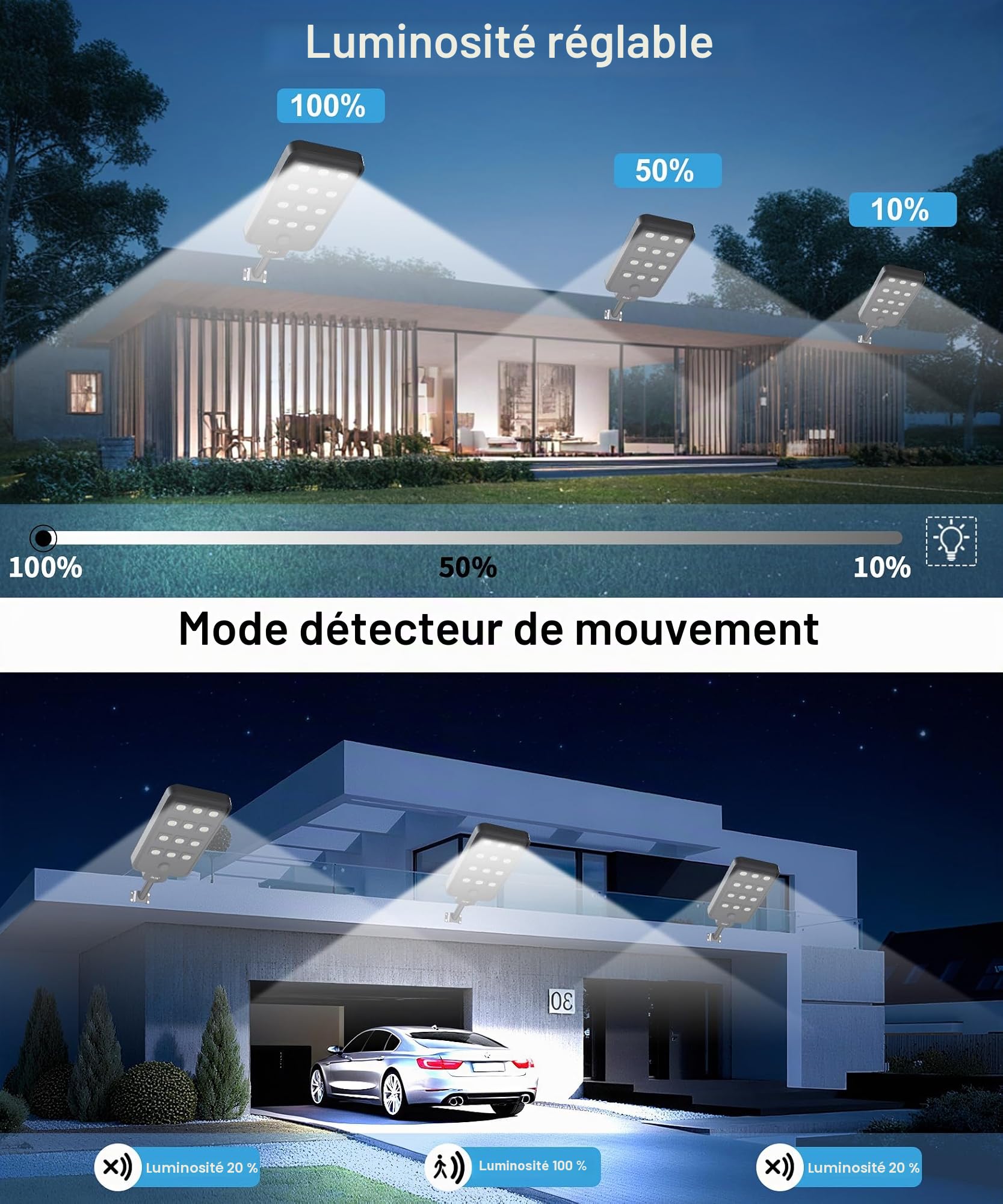 JAYNLT X-12000W Lampadaire Solaire Extérieur Puissant avec Détecteur 4 Modes