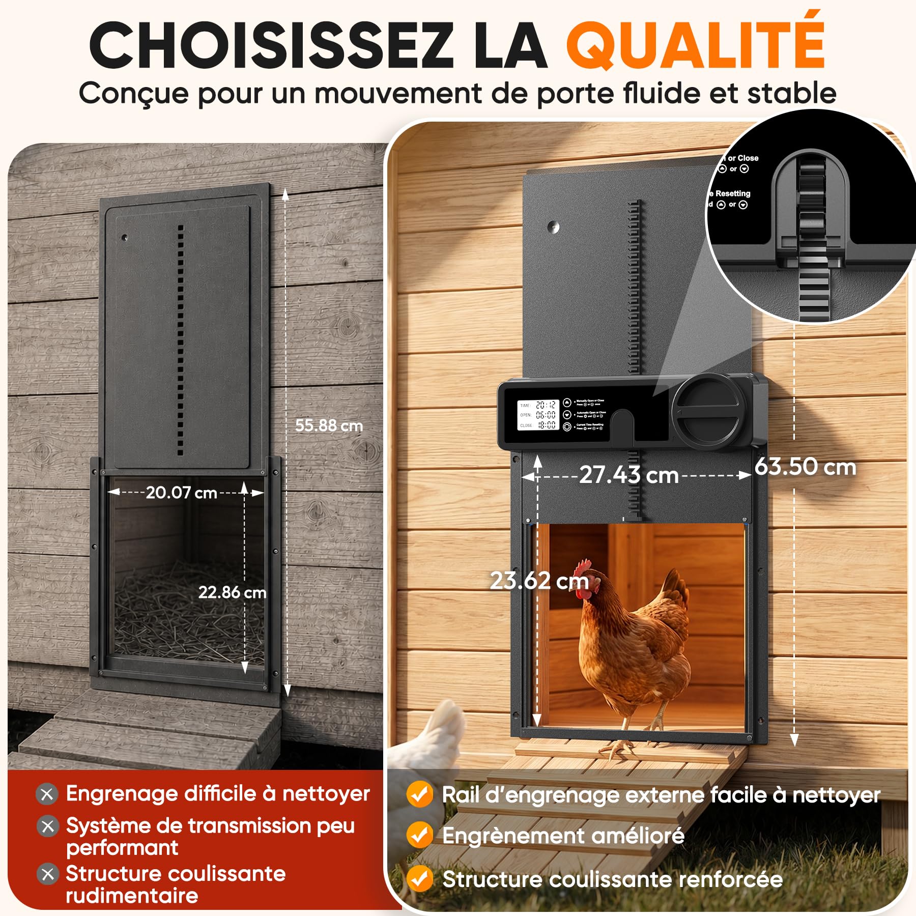 INNOLAND Porte Automatique Poulailler - Grande avec Minuterie du Soir/Matin