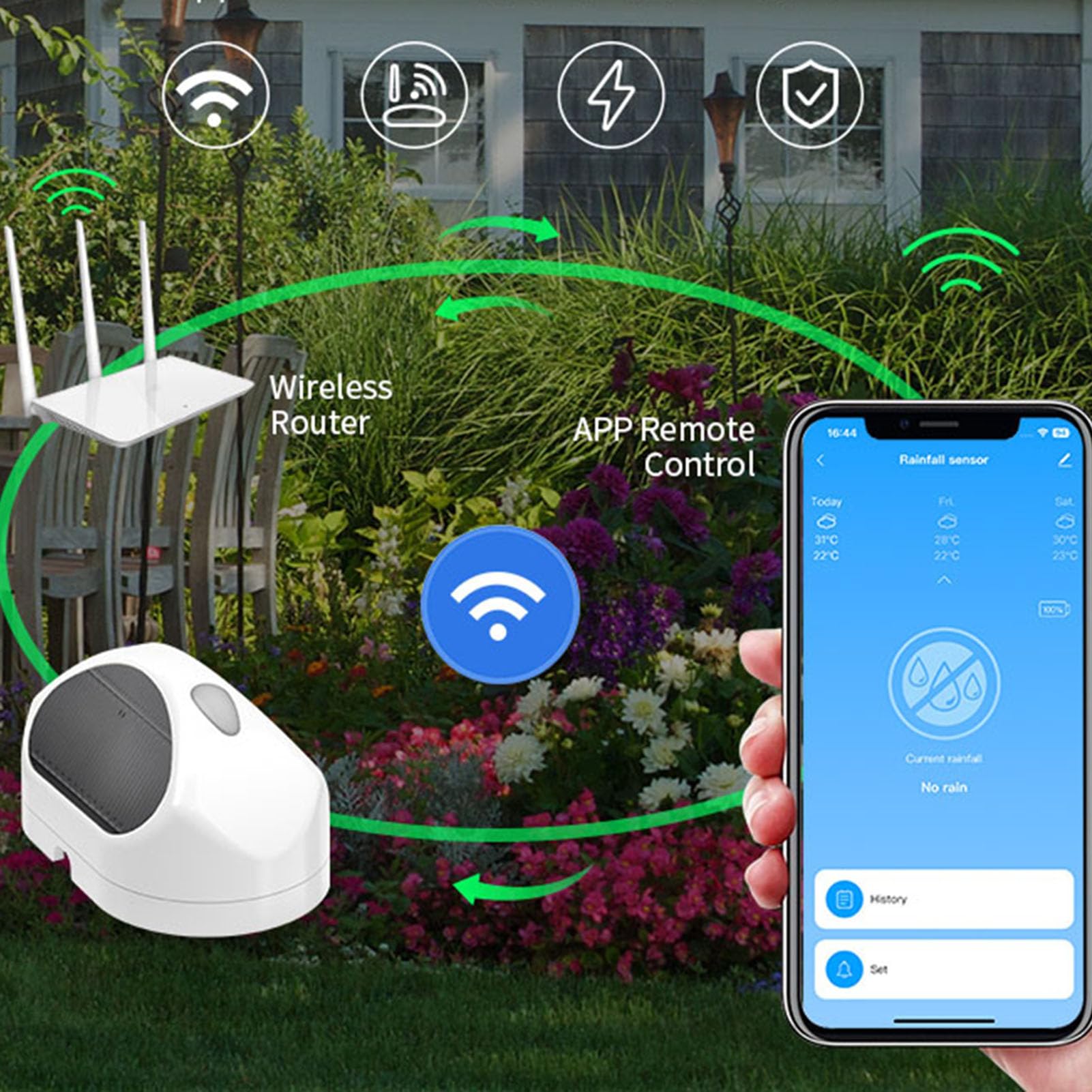 Hancaner Czujnik deszczu WLAN, inteligentny miernik deszczu, WiFi, z wodoodpornością IP66, sterowanie aplikacją do ogrodu, automatyzacja nawadniania