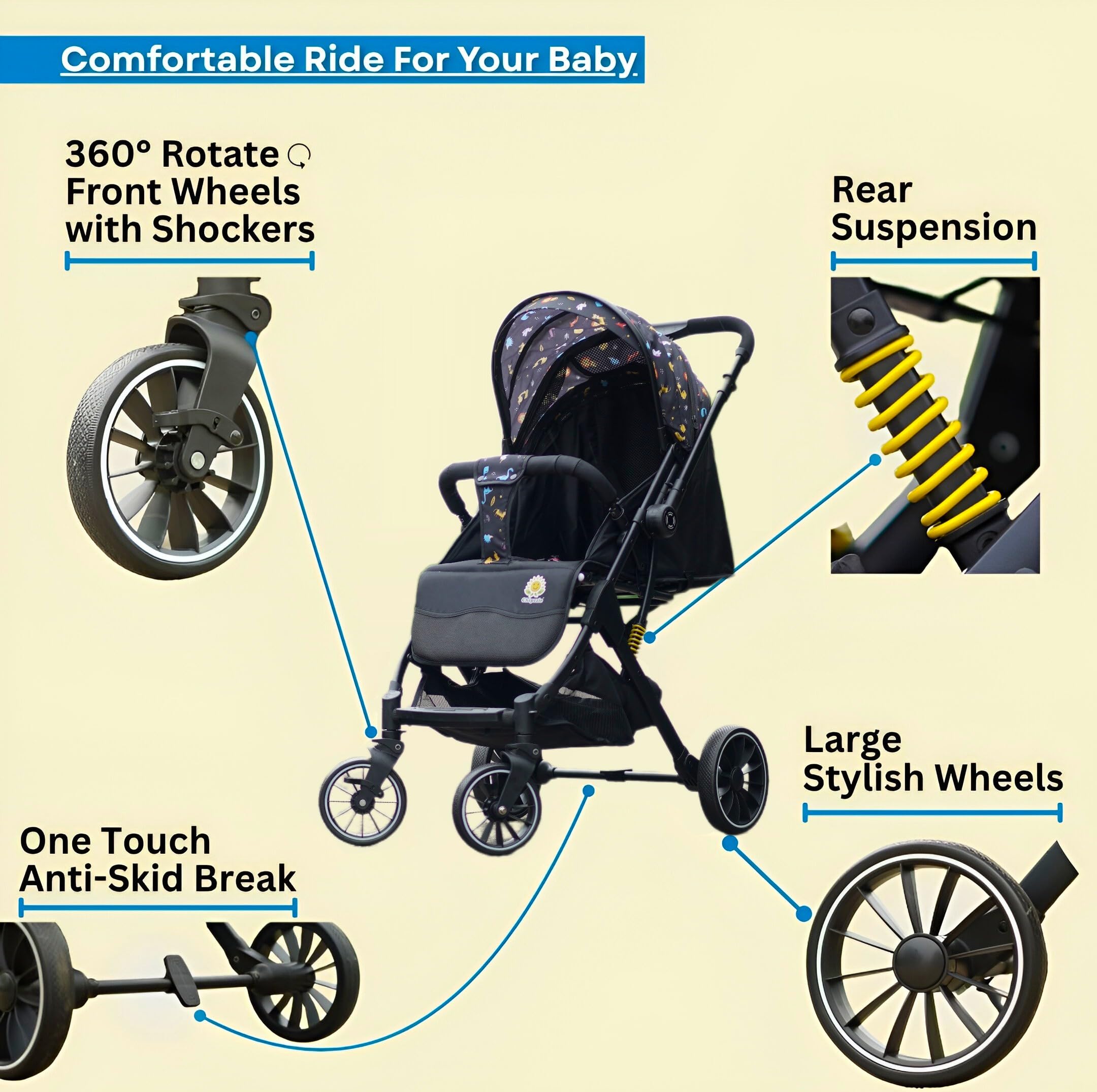 Chipzzie Travel Mate Premium Baby Stroller Pram β Reversible Handle, One-Hand Fold, Full Recline & Suspension | All-Terrain Large Wheels, Travel-Friendly | 5-Point Harness for Newborns to Toddlers 0-3 years (Black, Cartoon Print Canopy) 4