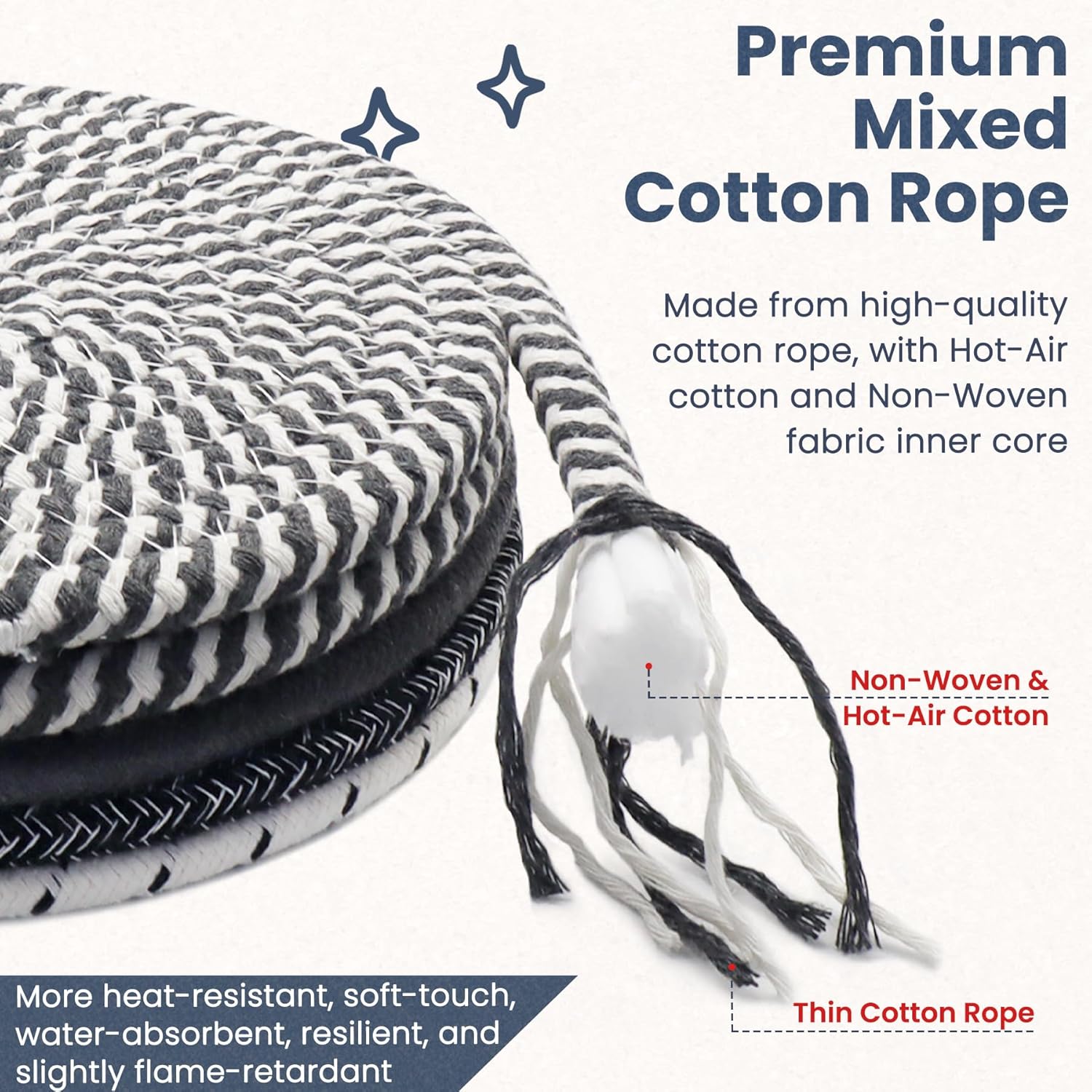 This is an example description for this item.