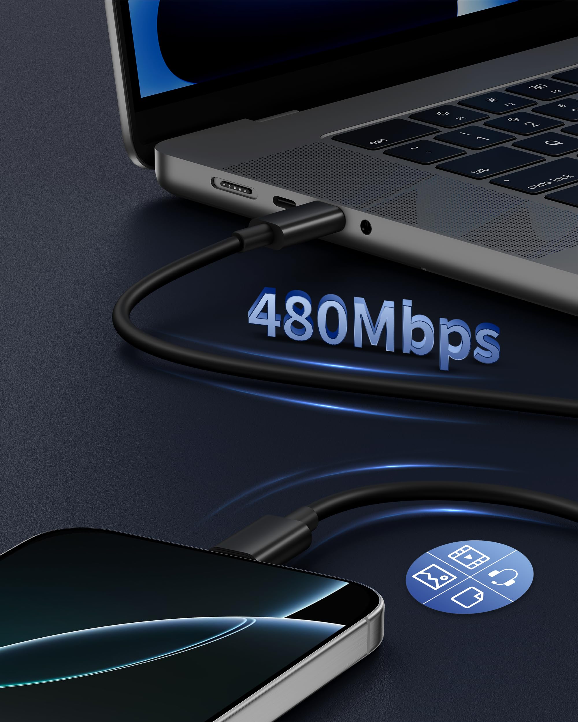 Cable USB C a USB C de 10 pies, paquete de 2 cables de carga tipo C de carga rápida para iPhone 16/15 Pro Max/Plus/16e, iPad Pro/Air/Mini, MacBook, Samsung S25/S24/S23, Pixel 9/8/7, tablet, Android