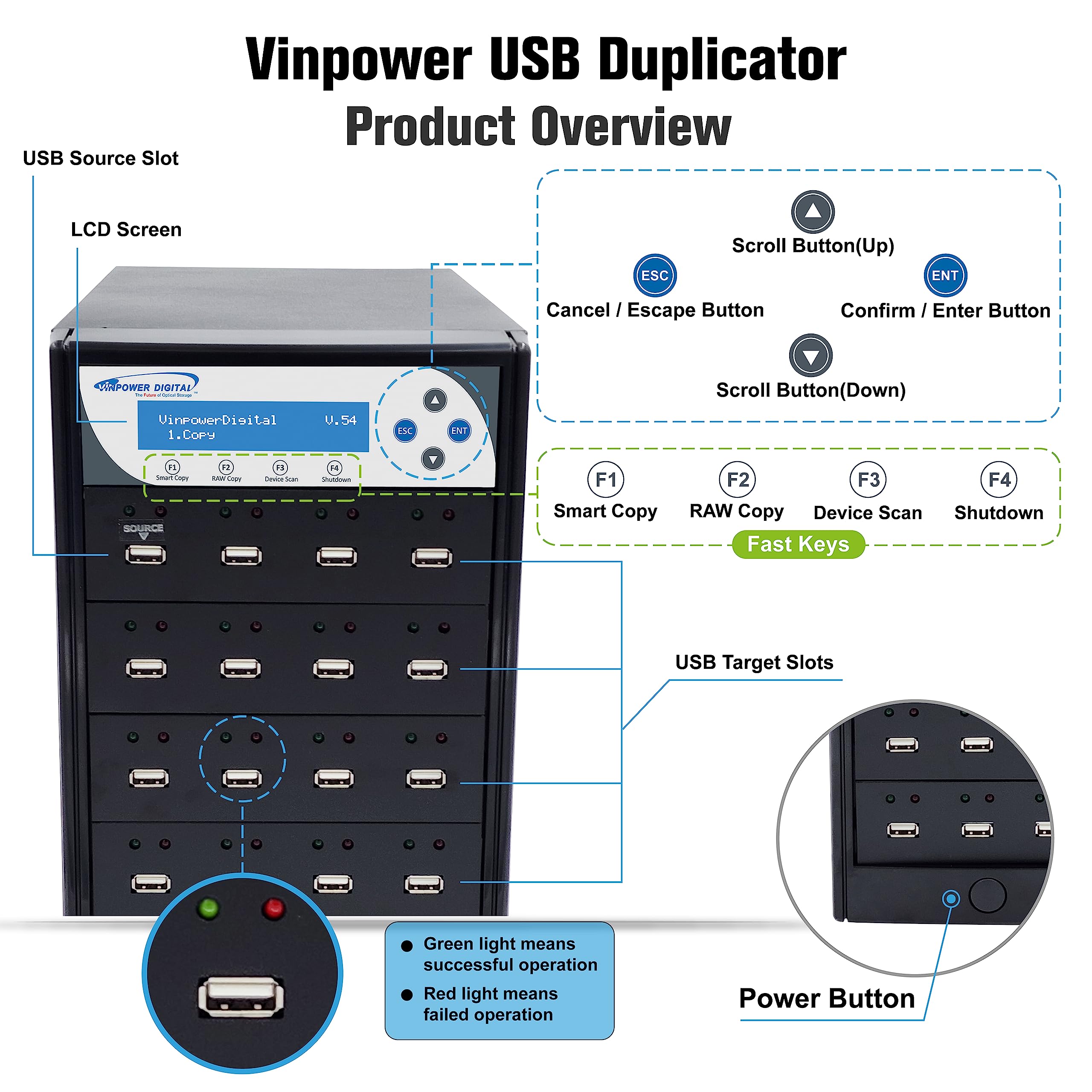 Vinpower Standard USB 1 to 47 Multiple Pen Drive Memory Card USB Duplicator/Copier with Asynchronous Duplication