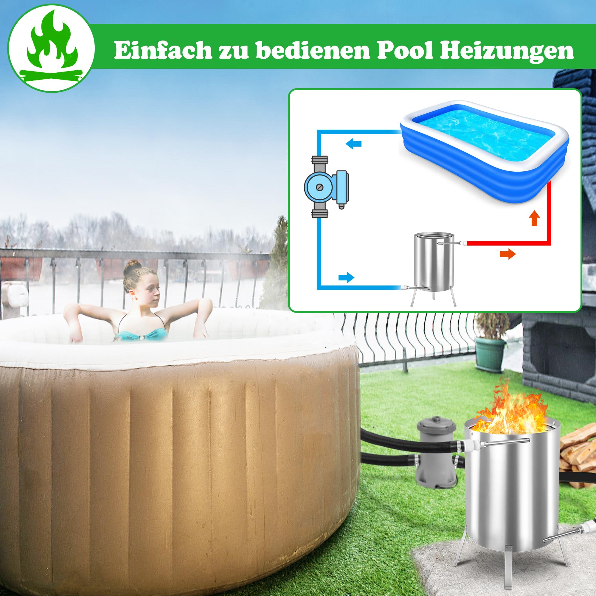 SUBTLETY Riscaldatore per piscina in acciaio inox con fuoco e spirale di riscaldamento, con connettori Ø 32/38 mm, per piscina e legna da ardere, riscaldamento per piscina da 12 l, per esterni