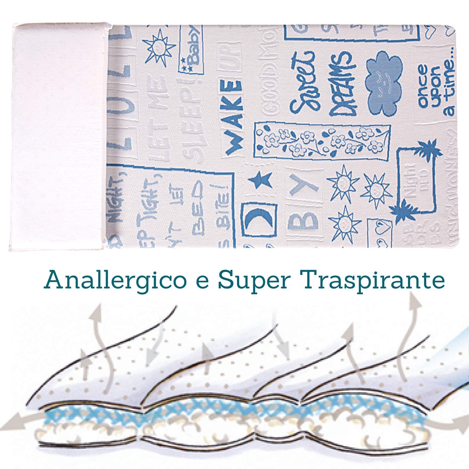 Baby - MamaLoes - 12 cm - Polyether matrassen kopen? | Korting