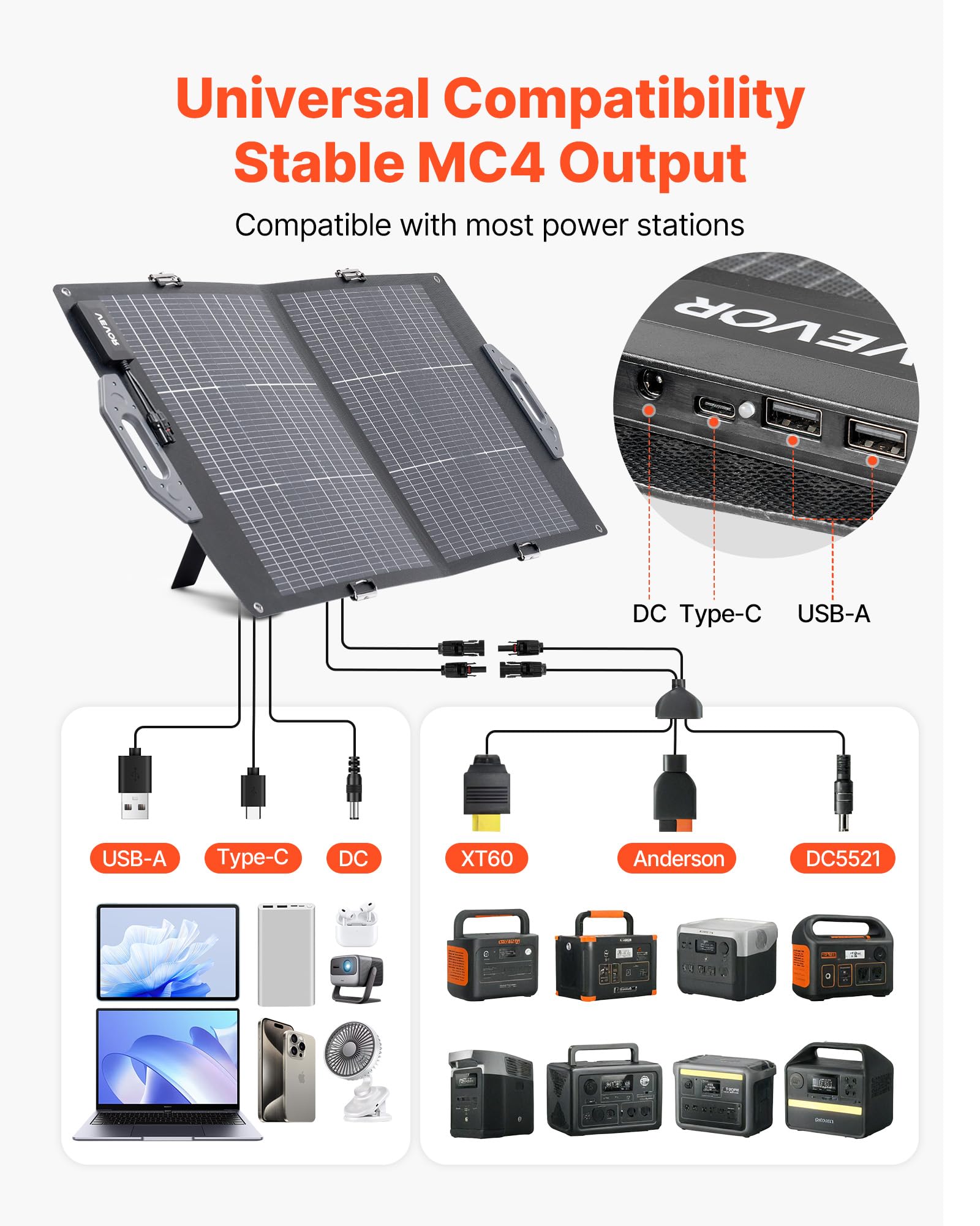 VEVOR Składany panel słoneczny 100 W, 16BB typ N, dwufazowy, monokrystaliczny moduł solarny z ładowarką, sprawność 24%, z wyjściem MC4, USB-A (QC3.0), złącza typu C i DC do stacji zasilania