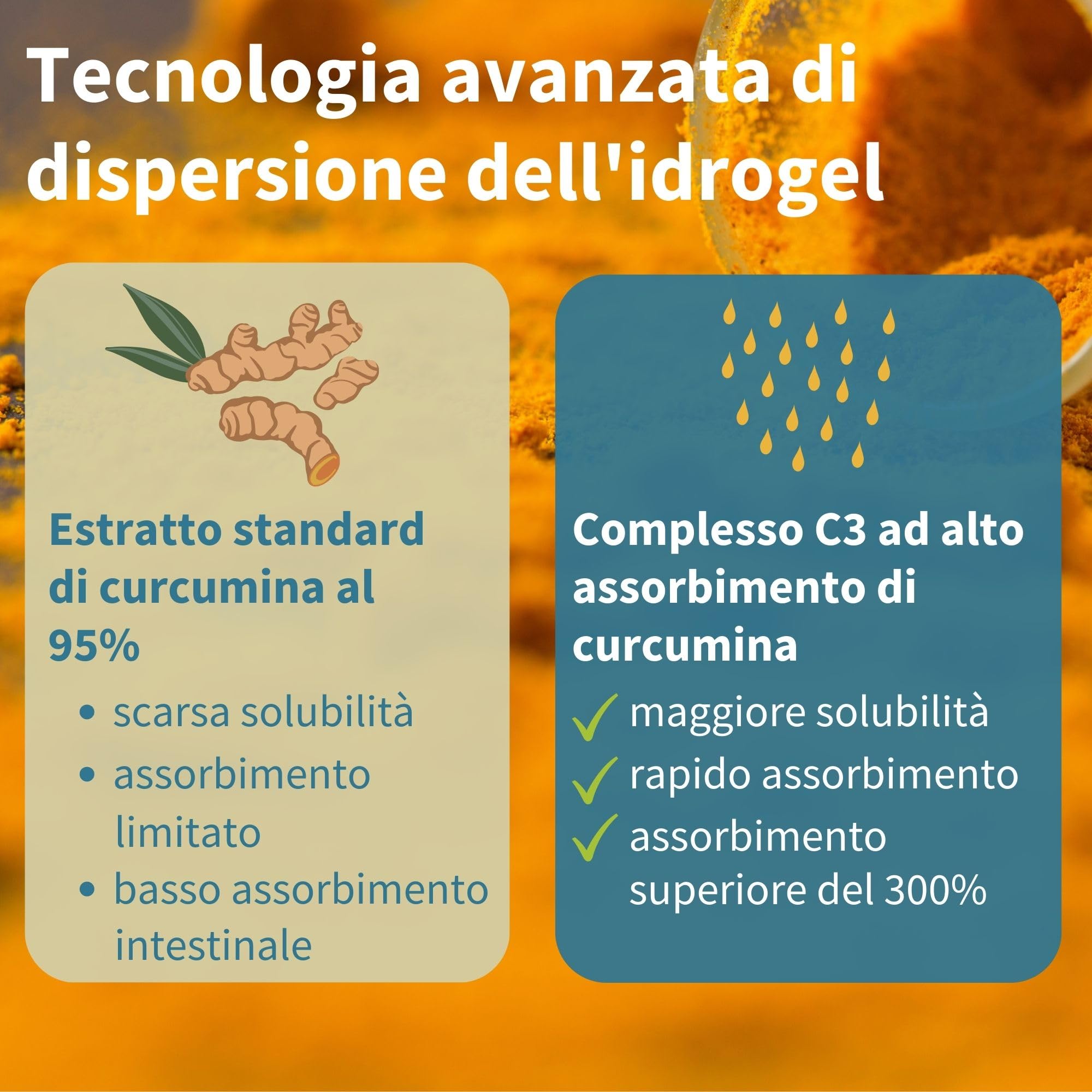 Igennus Curcumin C3 Complex Ultra Solubile, Senza Pepe Nero, Assorbimento Rapido e Superiore +300% rispetto alla Curcumina Classica, Estratto Standardizzato al 95%, 90 Capsule Vegane, 1 al giorno