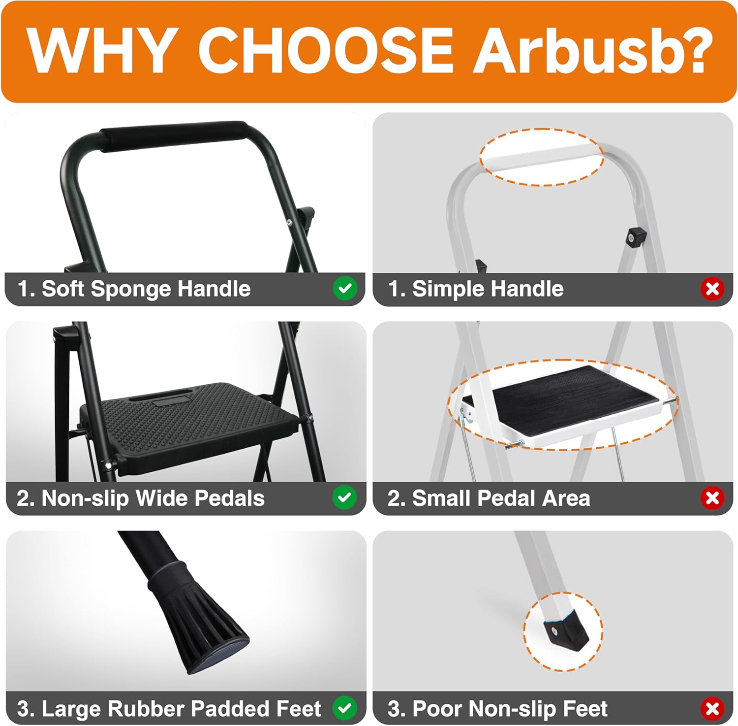 Compact Steel Folding Stool with Wide Anti-Slip Pedal for 500lbs Capacity