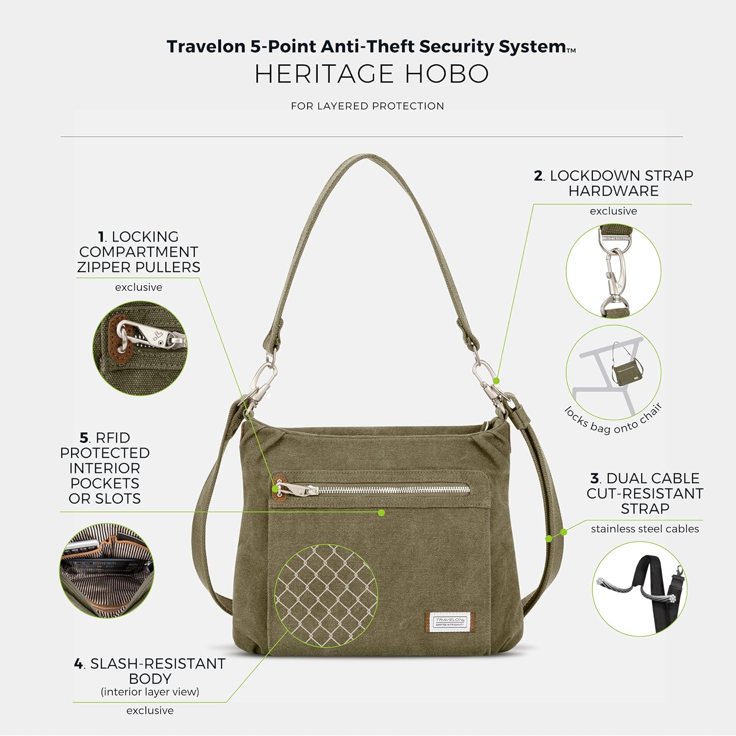 Travelon Anti-Theft Heritage Hobo Bag