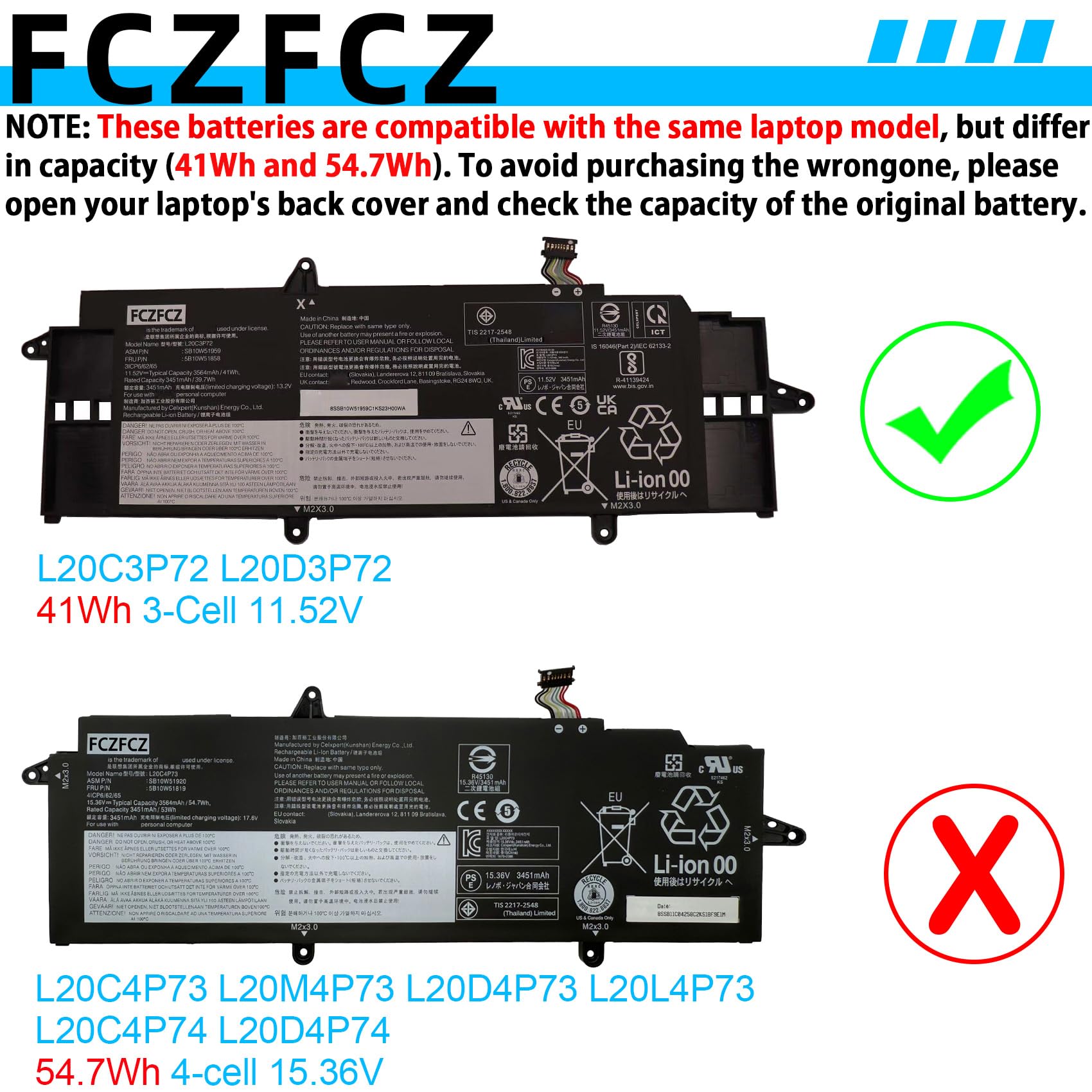 Amazon.com: FCZFCZ L20C3P72 Replacement for Lenovo ThinkPad X13