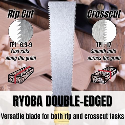 Miniatura 5 de KAKURI Sierra de tracción japonesa pequeña de 7 pulgadas para pasatiempos y manualidades, sierra de mano Ryoba de doble borde con cubierta de hoja