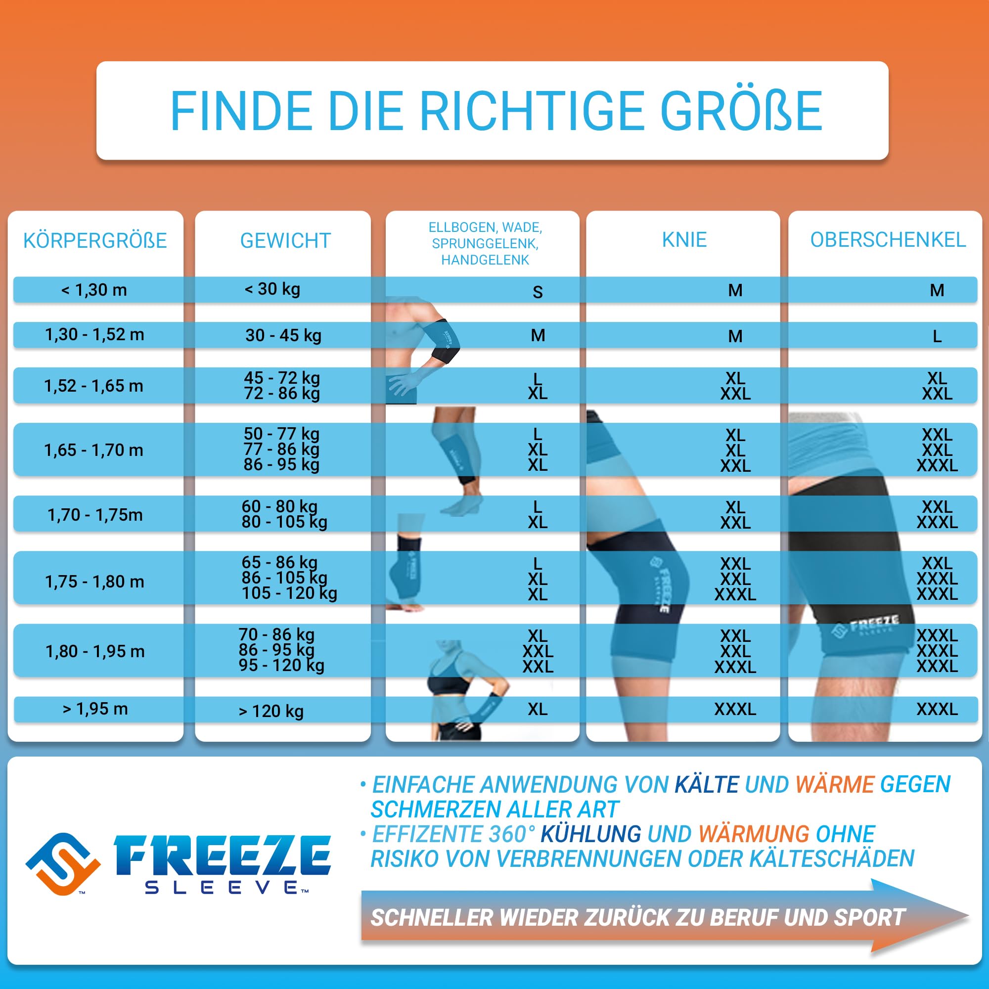 FREEZE SLEEVE Kühlbandage mit Wärmefunktion. Wiederverwendbar und hält von selbst mit 360° Wirkung Kühlpack für Knie Ellbogen Gelenke hilft bei Tennisarm Knieschmerzen