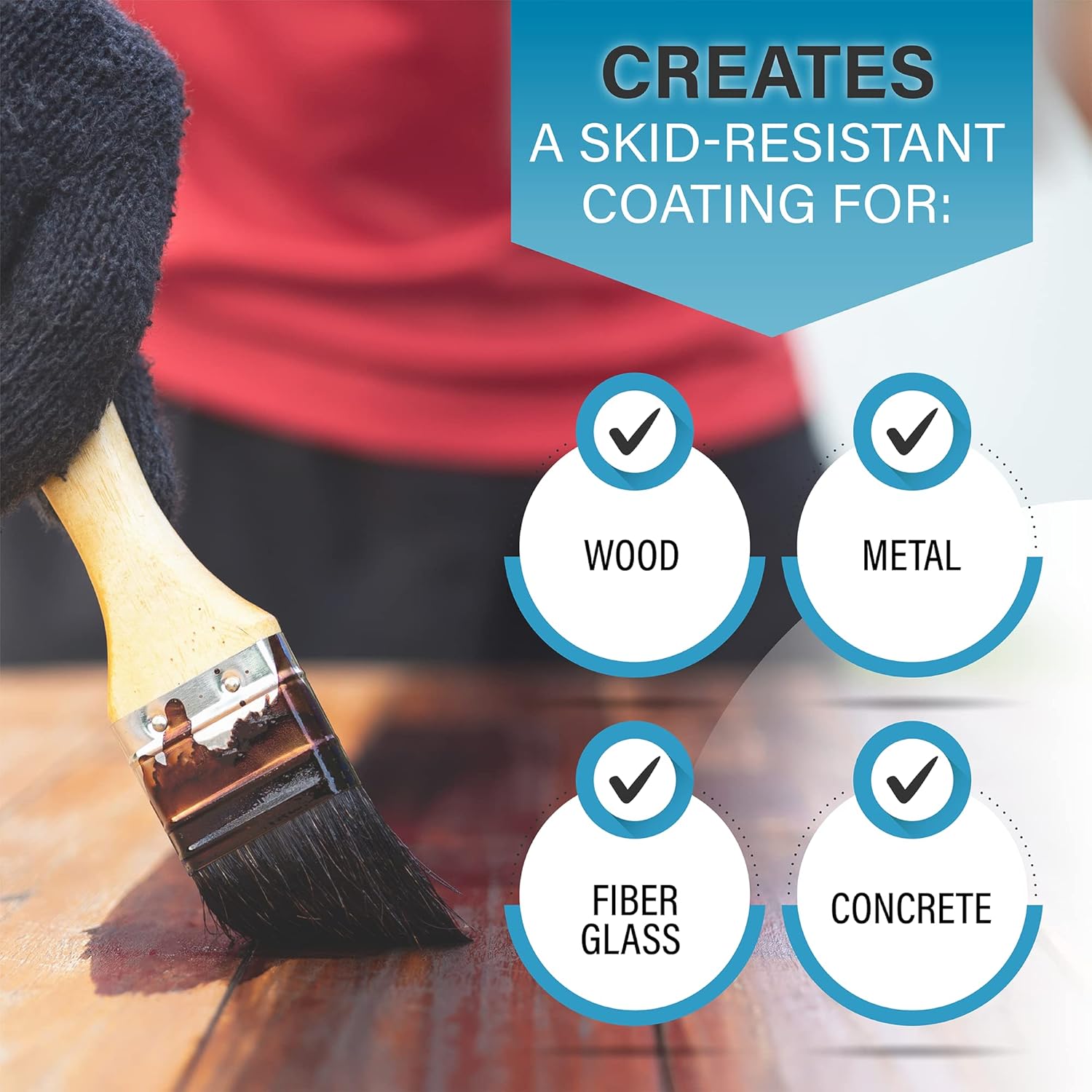 SlipDoctors Extra Grip Clear – Anti-Skid Additive for Outdoor and Indoor Surfaces Including Paint, Metal, Wood, Fiberglass, and Concrete – Anti-Slip, High Traction Additive for Paint and Coatings