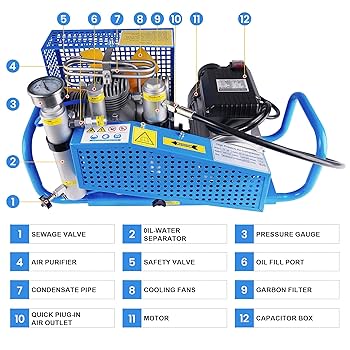 コンプレッサー　高圧　PCP スキューバ　ストリームライン　空気銃 Amazon | TUXING 4500Psi Pcp 空気圧縮機、スキューバ タンク