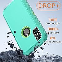 Vista 4 de YmhxcY Funda para iPhone Xs Max, a prueba de golpes, a prueba de caídas, a prueba de polvo, 3 capas, duradera, funda de teléfono de protección