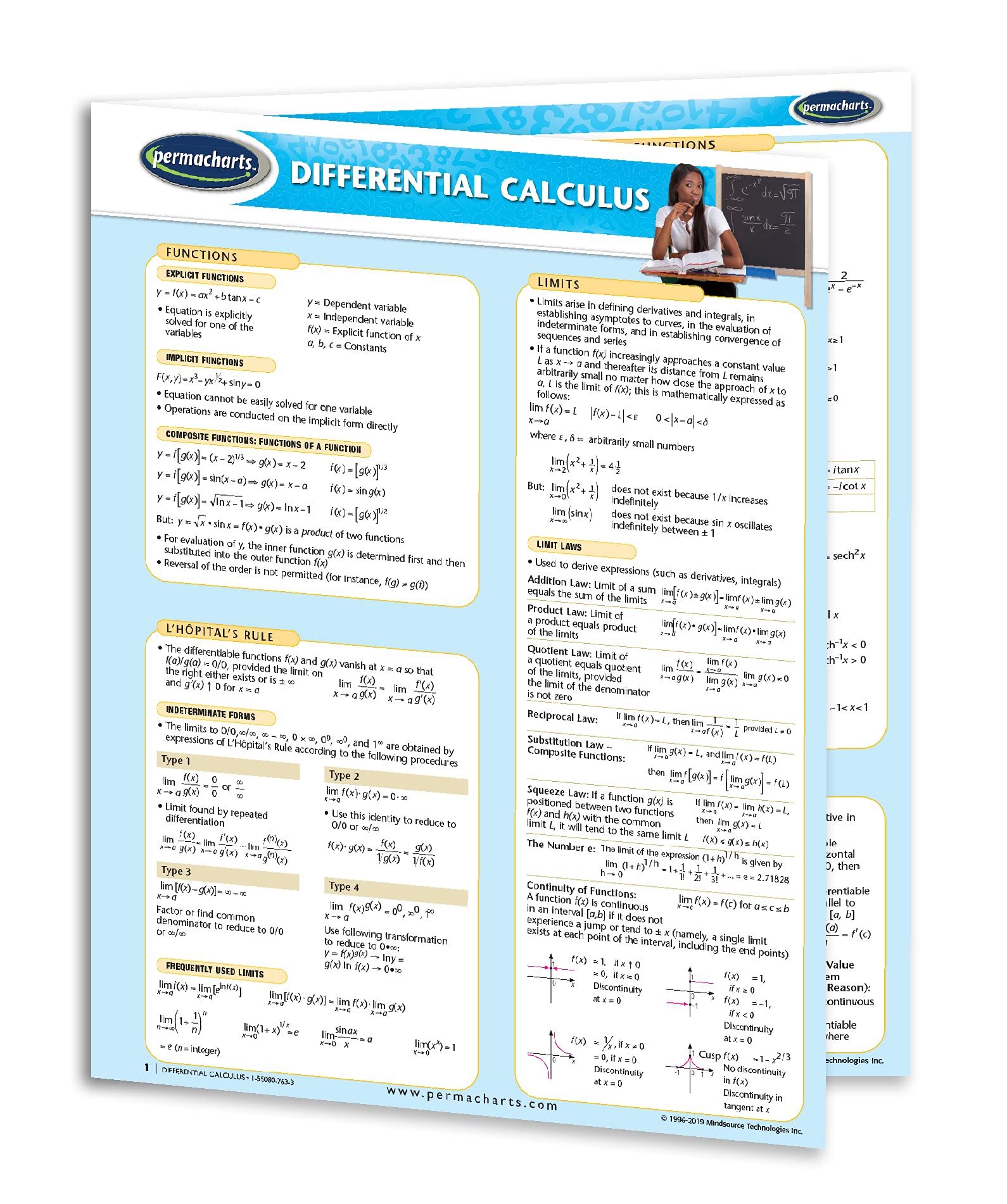 Differential Calculus Guide - Math Quick Reference Guide by Permacharts
