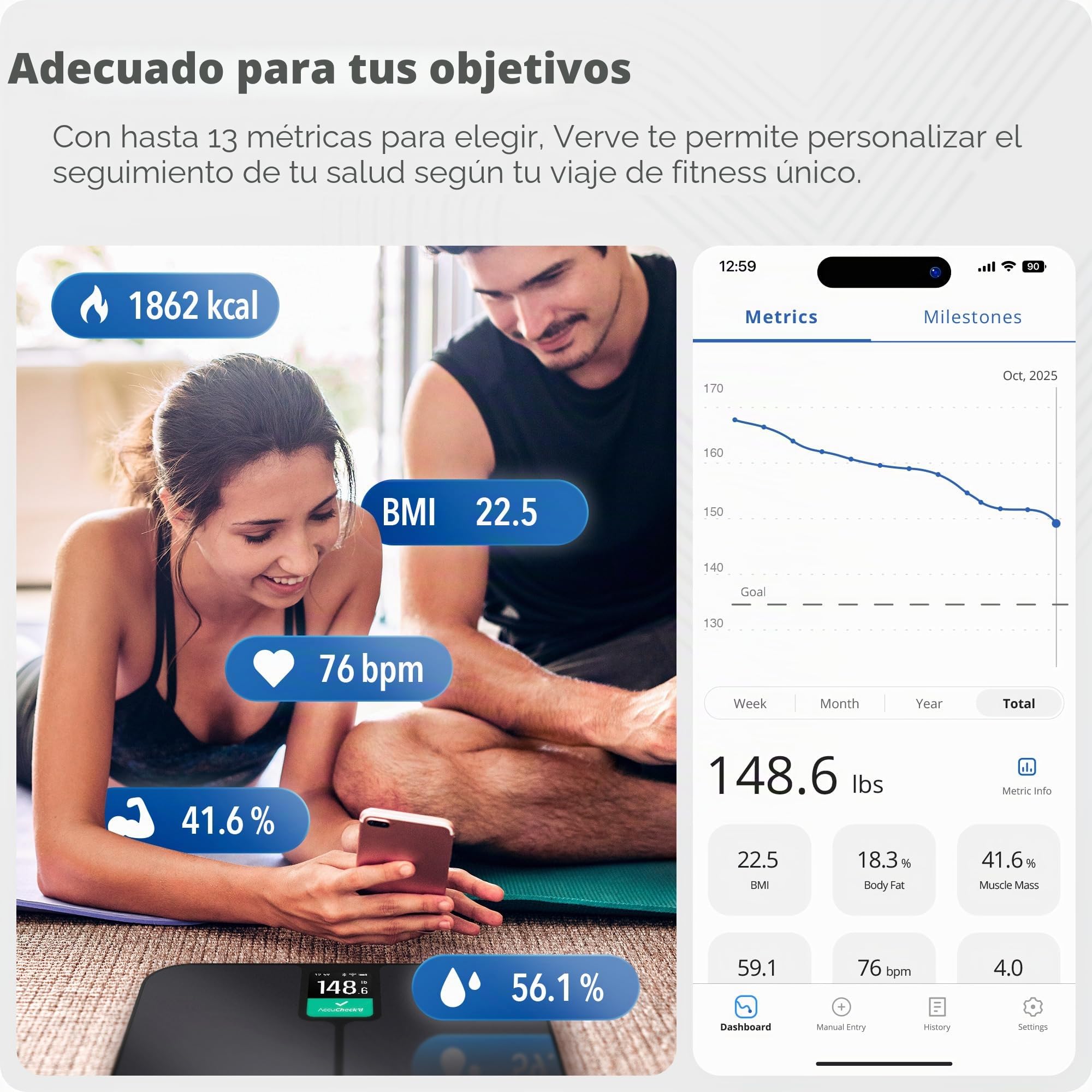 Greater Goods Báscula inteligente: rastrea tu viaje de pérdida de peso con precisión verificada y monitoreo inteligente basado en objetivos | Sincronización Wi-Fi y Bluetooth