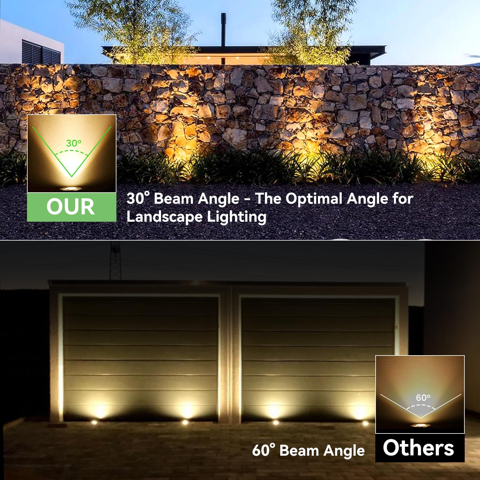 Spot Encastrable Exterieur au sol pour GU10, Goodia 4 Spot Led Encastrable Exterieur IP67 Étanche 3W 230V 3000K Blanc Chaud, Spot Terrasse Exterieur Encastrable Pour Jardin Chemin Parc Cour, Rond