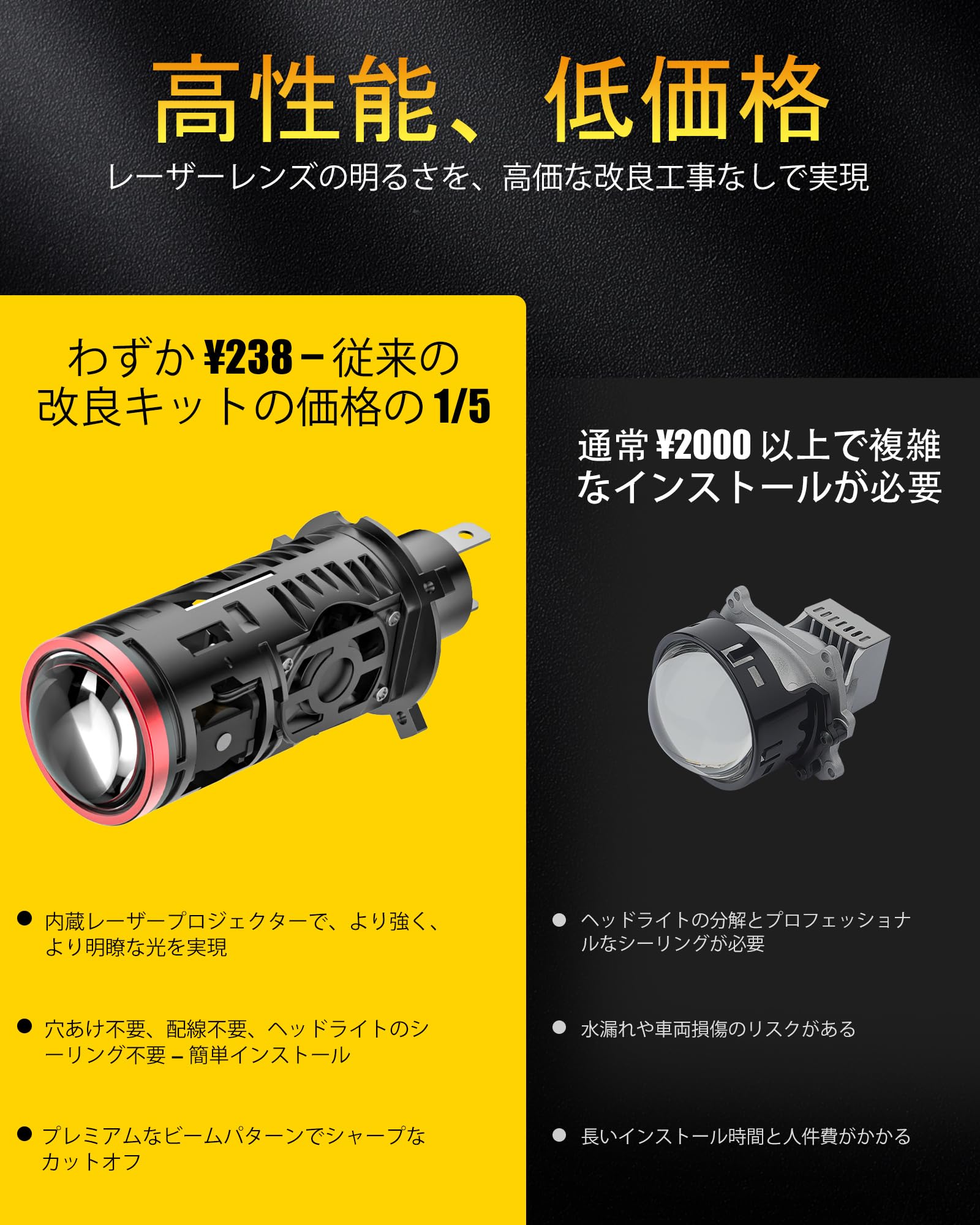 Amazon | AILEO H4 LED プロジェクターヘッドライトバルブ 第2世代