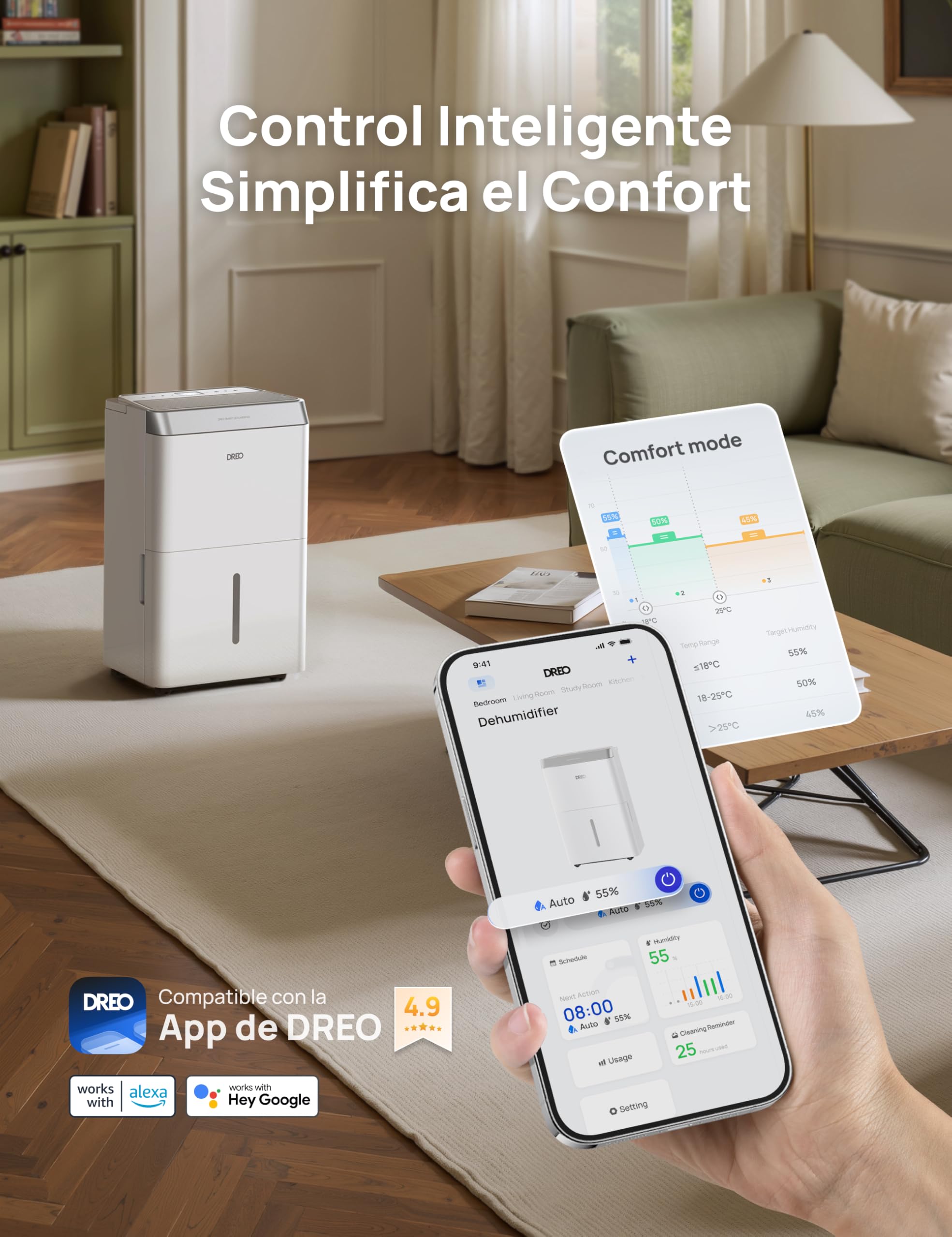 DREO Deshumidificador Inteligente 20 L/24 h, para estancias de hasta 37 m² – eficiente y silencioso – App & Alexa, 3 modos, temporizador, humedad ajustable, tubo de desagüe, dormitorio & baño