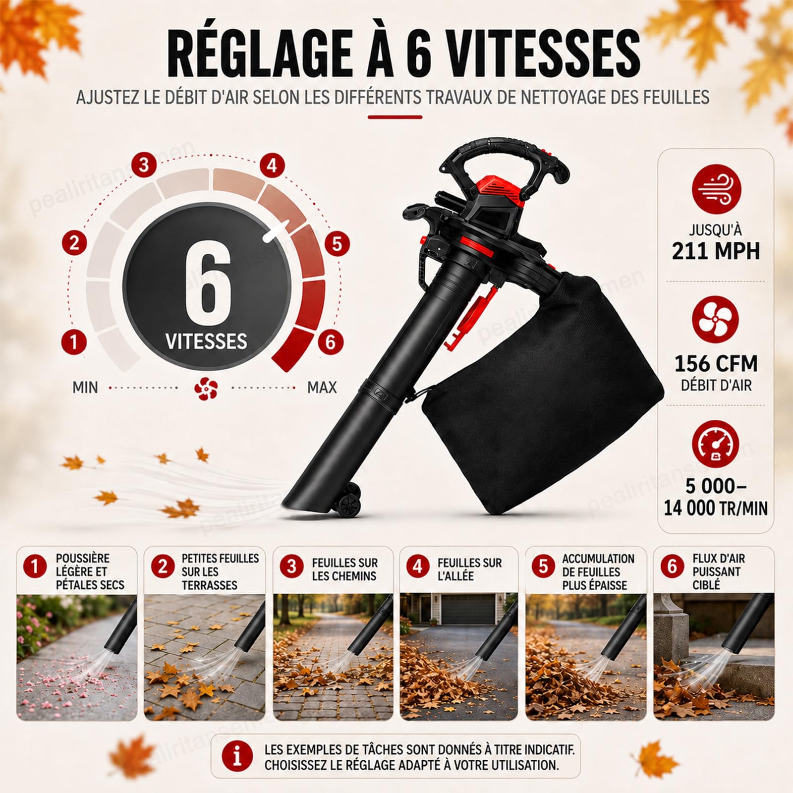 Aspirateur Souffleur De Jardin Avec Broyage 16:1 Et Sac 40 L 4×5.0Ah