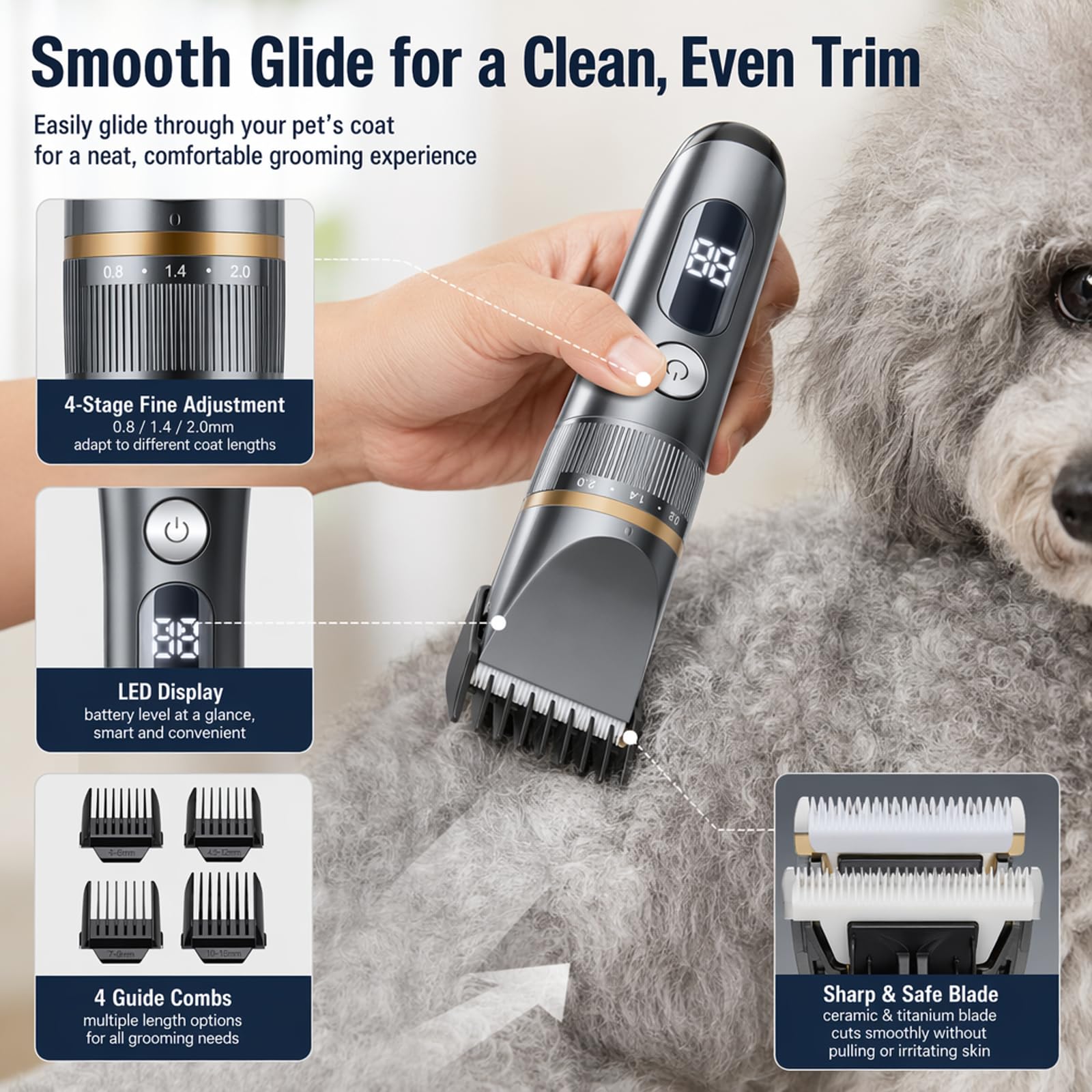 Tondeuse Pour Chiens Eanmoda V3 – Tondeuse Sans Fil Rechargeable Et Silencieuse Avec Lame En Titane-Céramique Et Sabots De Guidage, Idéale Pour Les Pelages Épais (1Set)