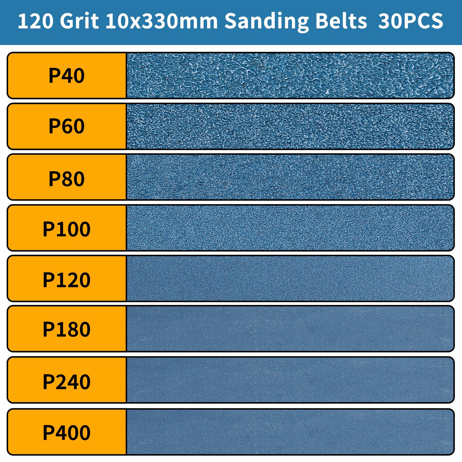 Shineboc Sanding Belt 10 x 330 mm, 30PCS Sander Belts 120 Grit for Polishing Metal Wood - Image 3