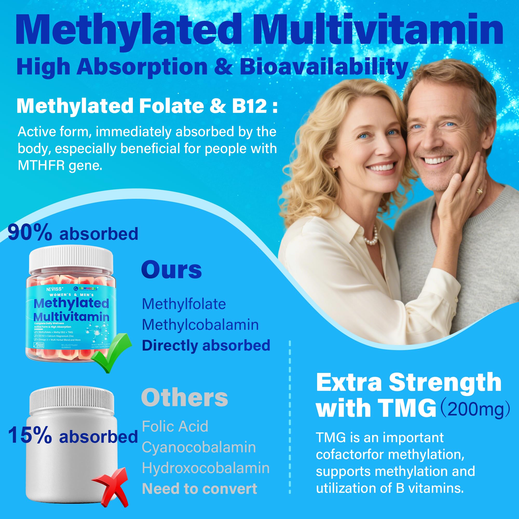 Methylated Multivitamin for Women & Men Gummies w/ Omega-3, Calcium, D3 K2 — Amazon image 4