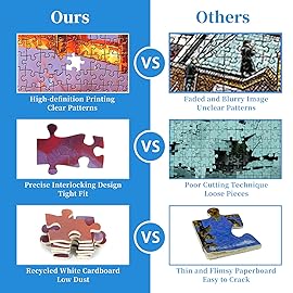 1000 Pieces Jigsaw Puzzles for Adults Paris Street Puzzle 1000 Pieces Puzzles For Adults 1000 Pieces Jigsaw Puzzles Paris Painting 1000 Pieces For Adults Jigsaw Puzzles 1000 Pieces, Puzzles 1000 Piece