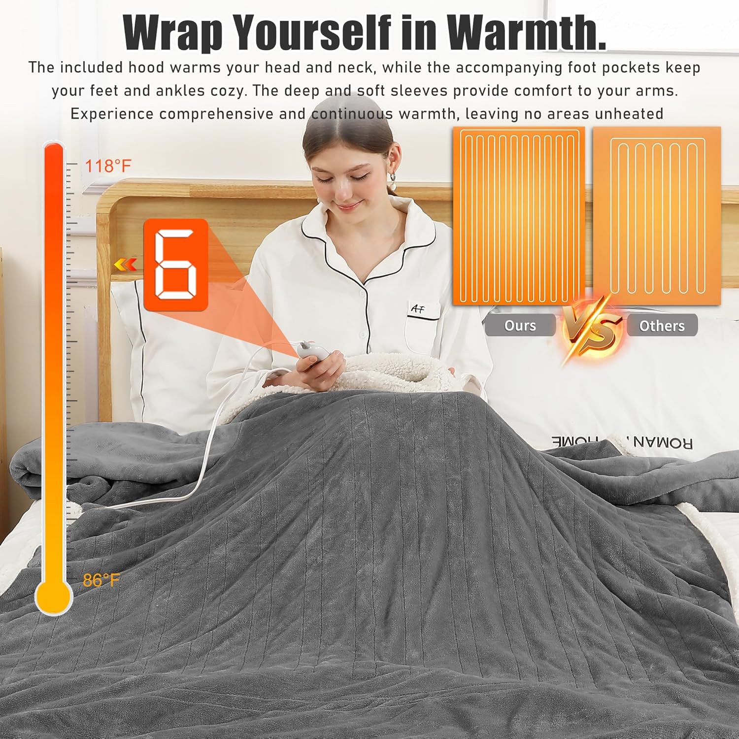 Wearable Heated Blanket with Foot Pocket, Electric Snuggle Throw Blankets with Sleeves, 6 Heating Levels & 1-4H Auto Shut-Off, Machine Washable, Housewarming & Gift, 50 * 70"+16", Dark Gray - Image 6