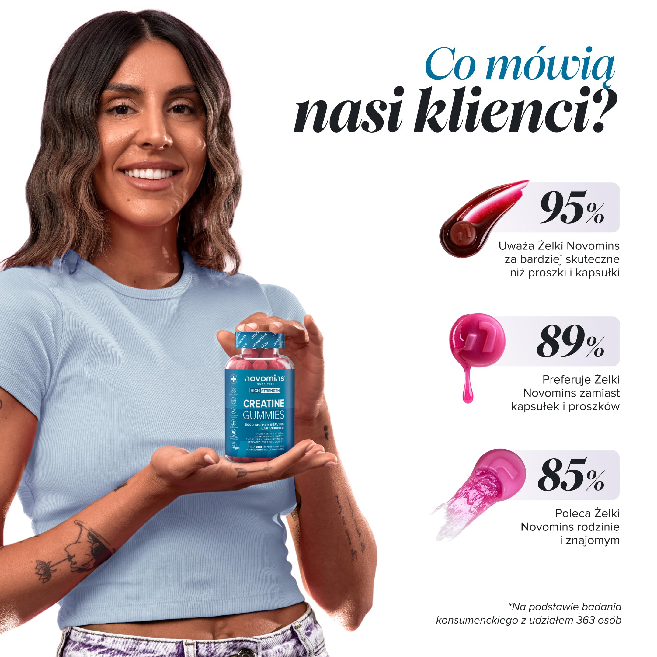 Gummies Z Kreatyną - 5000 mg, Potwierdzone Laboratoryjnie - Mocne Gummies Z Monohydratem Kreatyny - Zwiększają Wydolność Fizyczną - Alternatywa Dla Tabletek, Proszku I Kapsułek - Novomins