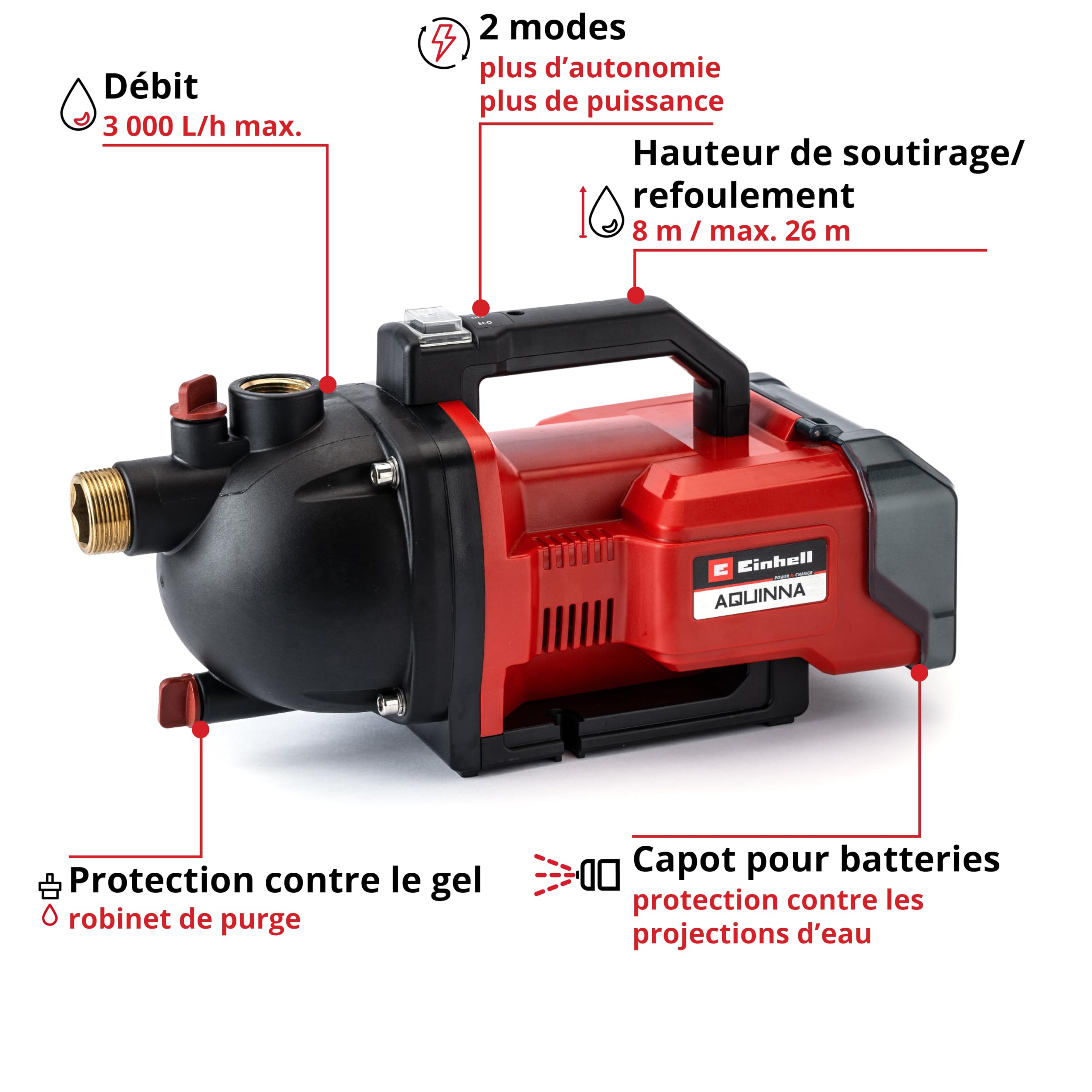 Einhell Pompe de jardin sans fil AQUINNA 36/30 Set | PXC | 36 V | 2,6 bar | débit 3000 l/h | hauteur 26 m | flexible d’aspiration 4 m | sans batterie