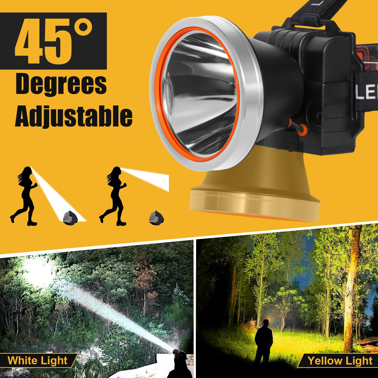 Lokilo Linterna frontal LED ultrabrillante, recargable de alto lúmenes e impermeable con diadema ajustable para trabajo nocturno y uso al aire libre (luz plateada-amarilla)