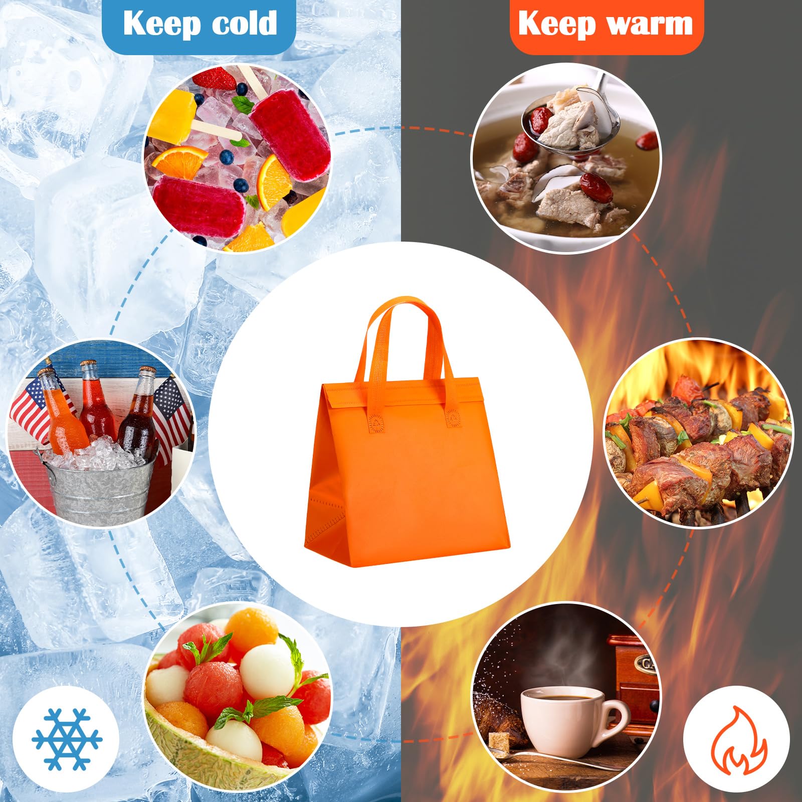 FoldTier Isolierte Beutel zum Mitnehmen, Thermoisolierung, Lebensmittelbeutel für Kaffee, Milch, Tee, heiße und kalte Lebensmittel, frische Meeresfrüchte, Kühltasche, Pizza-Lieferbeutel für Catering,