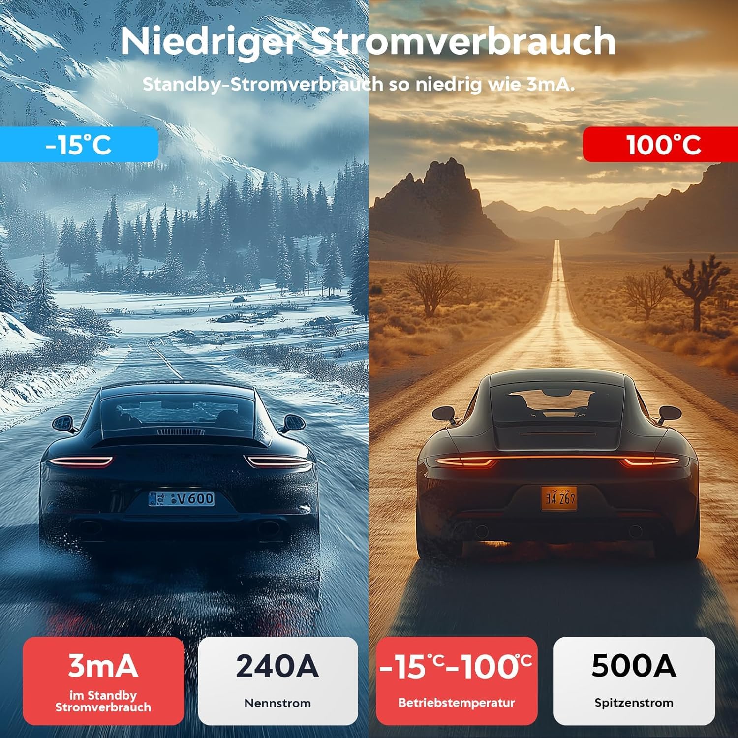 12V Batterie Trennschalter mit Drahtloser Ferngesteuerter,Batterietrennschalter mit Abschaltung,240A Batterie Kill Switch Anti-Diebstahl, für Auto, RV, ATV, LKW, Boot (Mit LED Anzeige)