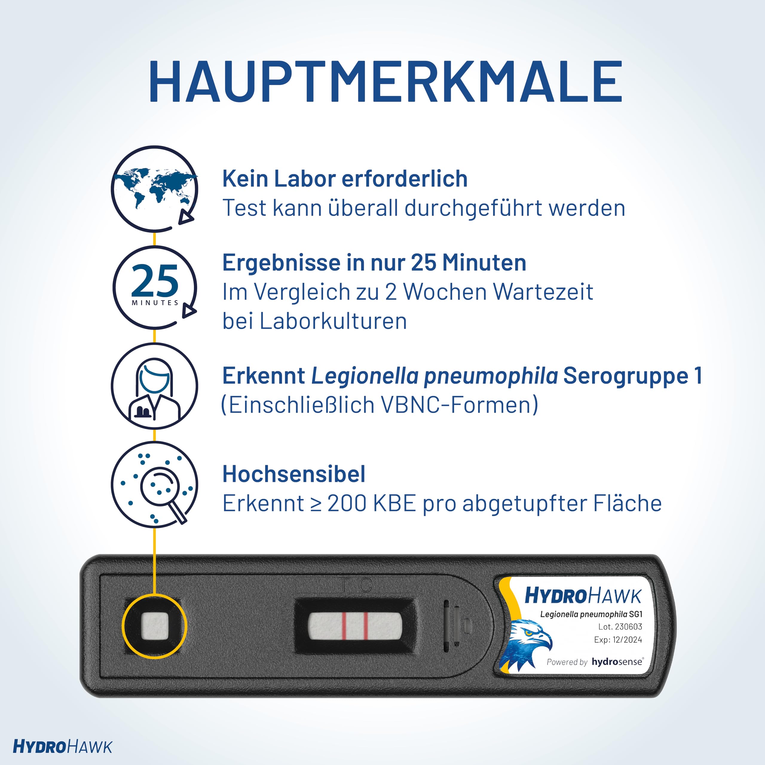 Legionellen-Abstrichtest für Wasserentnahmestellen – 5er-Pack Einweg-Testkits zum Nachweis von Legionella pneumophila sg1 – für Pool, Klimaanlage, Whirlpool – 25-Minuten-Schnelltest