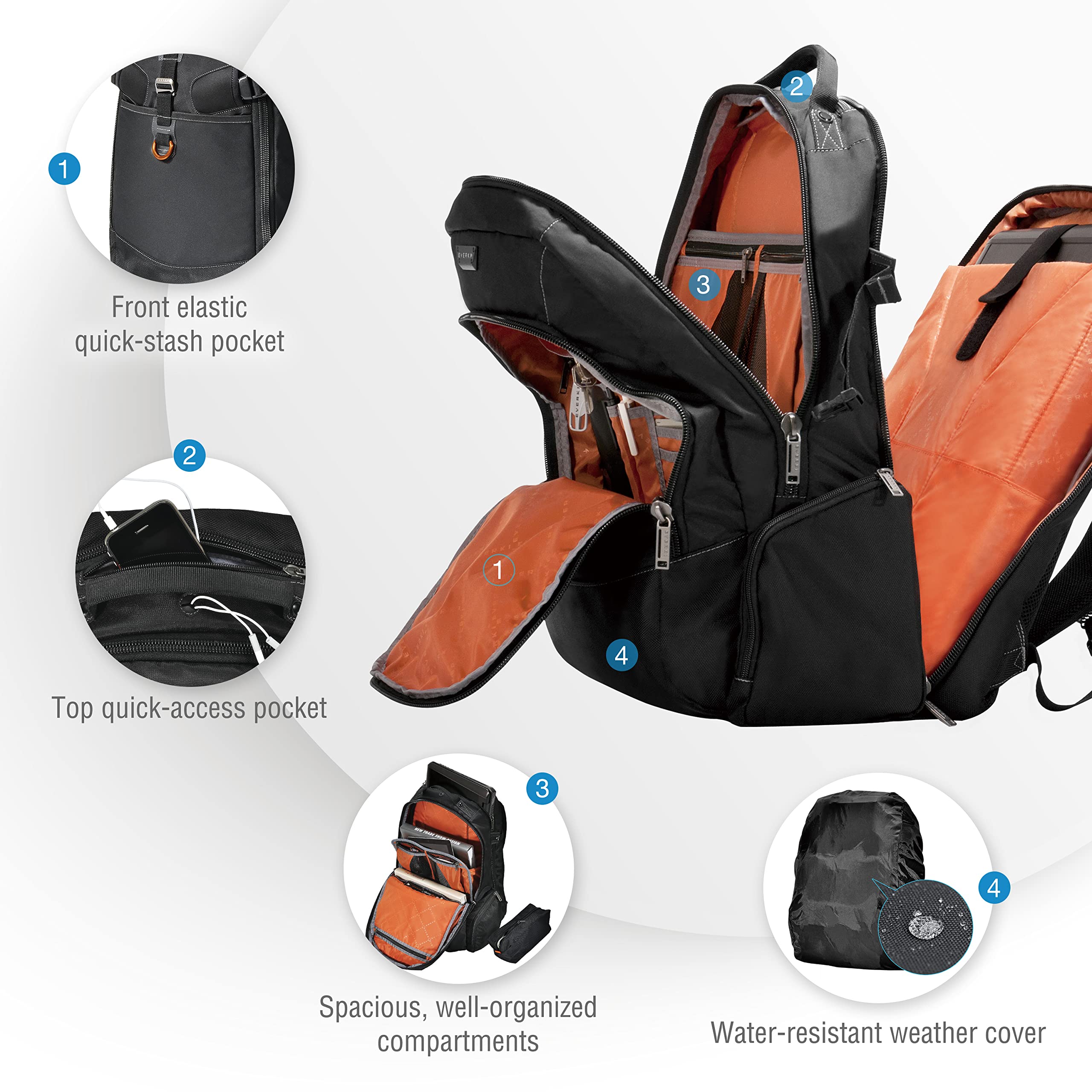 EVERKI Business 120 Large Professional 18.4Inch Workstation or Gaming